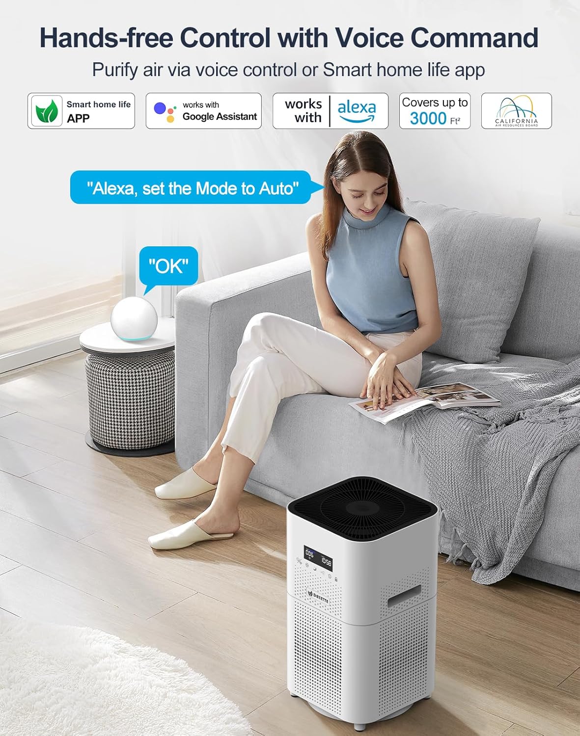 Dayette Smart WIFI Air Purifiers for Home Large Room Up to 3000 Sq Ft, APP & Alexa Control Air
