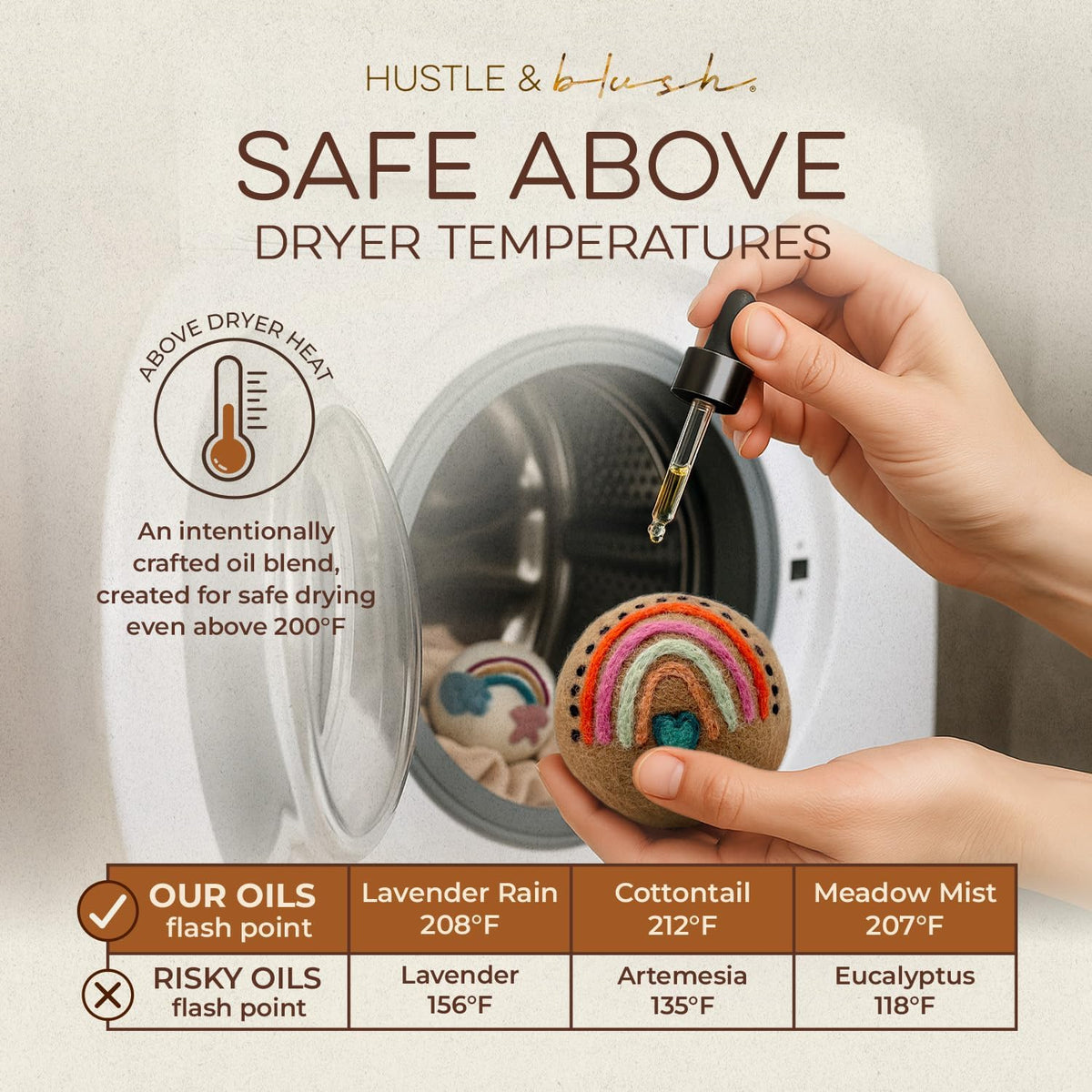 Laundry Essential Oils for Dryer Balls 15ml Lavender Rain - Blend of Laundry Fragrance Oil and