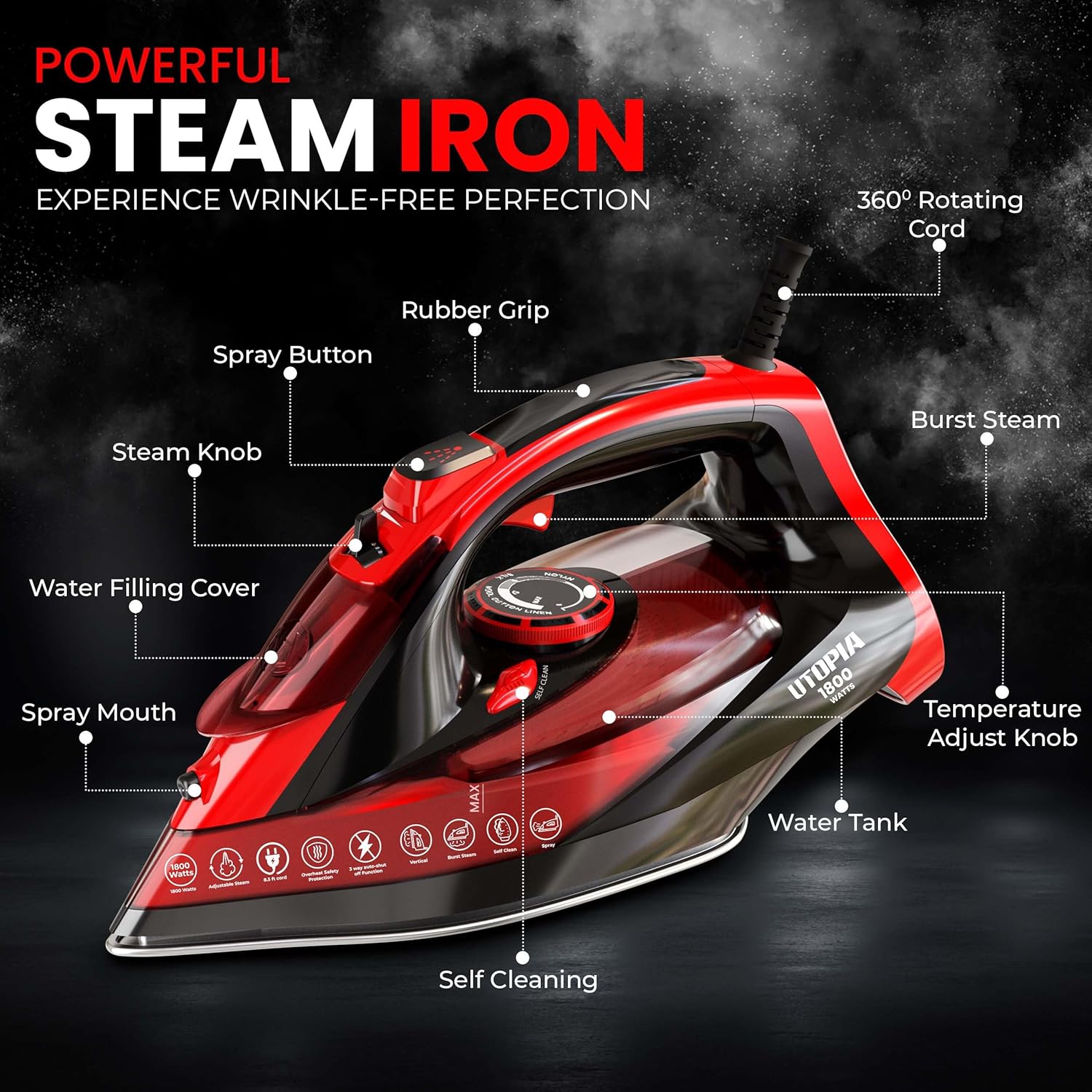 Utopia Home Steam Iron for Clothes - Non-Stick Soleplate - 1800W Clothes Iron With Auto-Off Safety