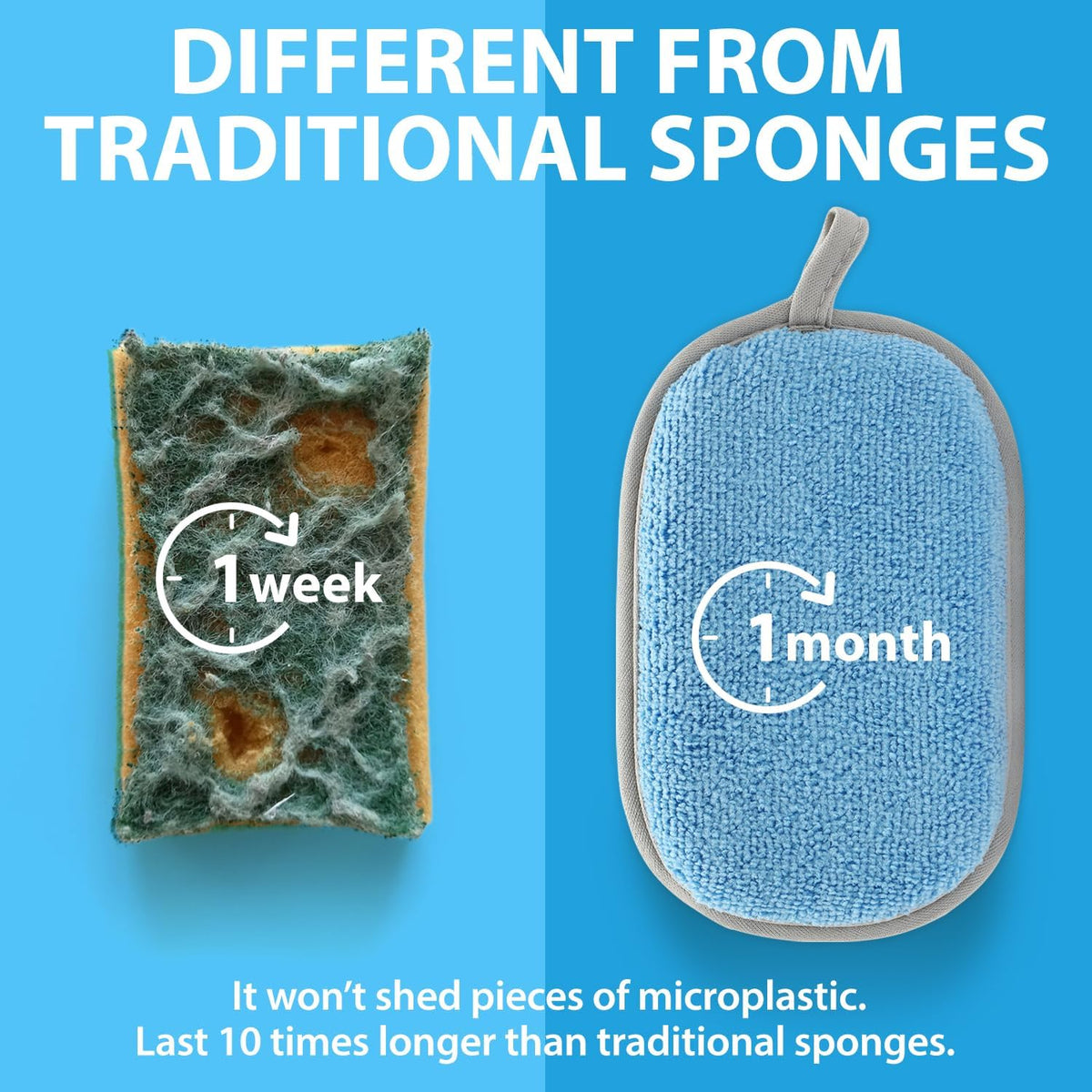 All-Purpose Sponges Kitchen, Non Scratch Dish Sponge for Washing Dishes Cleaning Kitchen, Rough