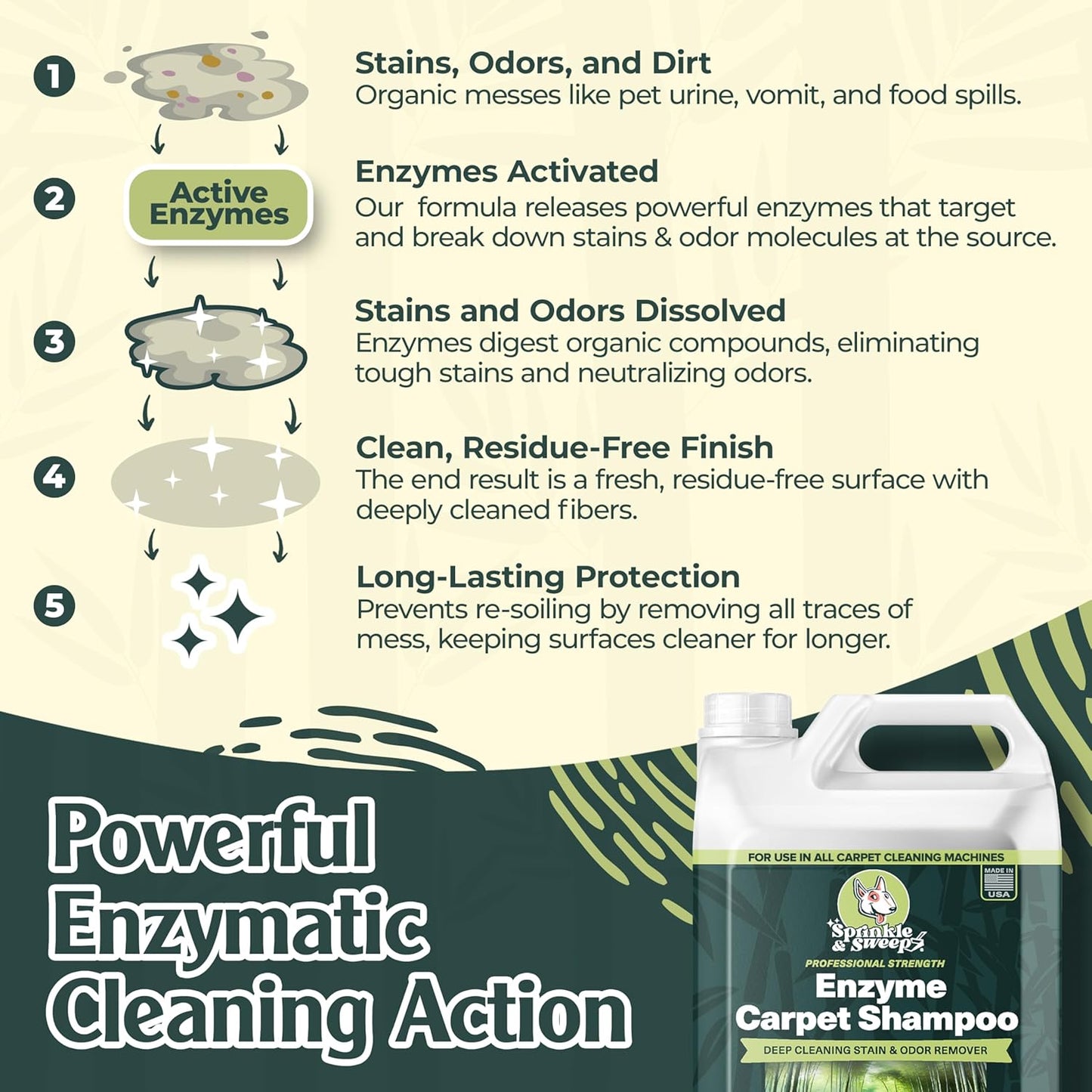 Enzyme Carpet Cleaner - Enzyme Carpet Shampoo (64oz) - Carpet Cleaner Solution to Eliminate Tough