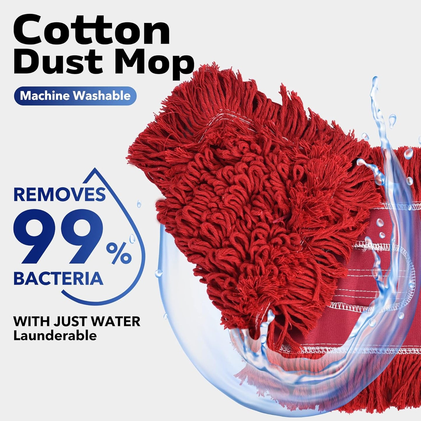 Matthew Cleaning 24'' Industrial Strength Cotton Dust Mop Refill Washable Replacement Heads for