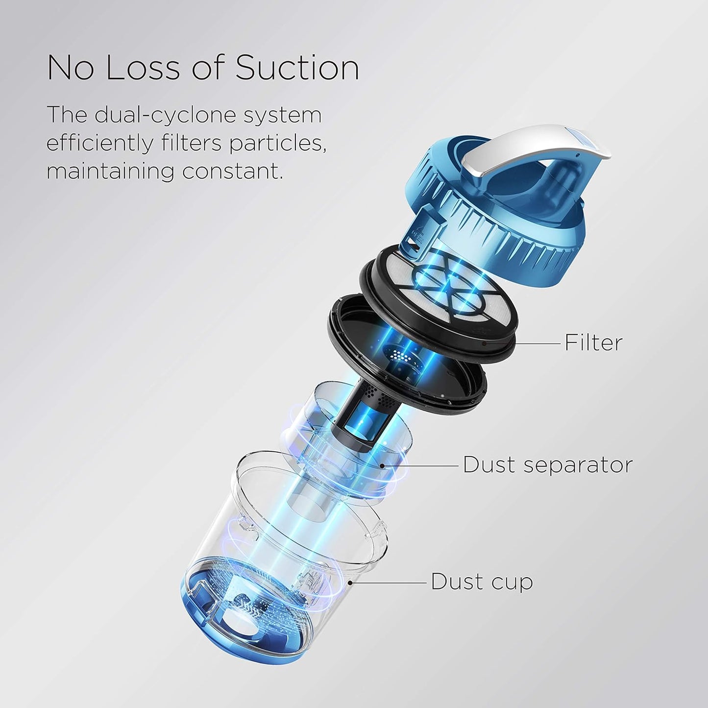 Eureka Bagless Canister Vacuum Cleaner, Lightweight Vac for Carpets and Hard Floors, w/Filter