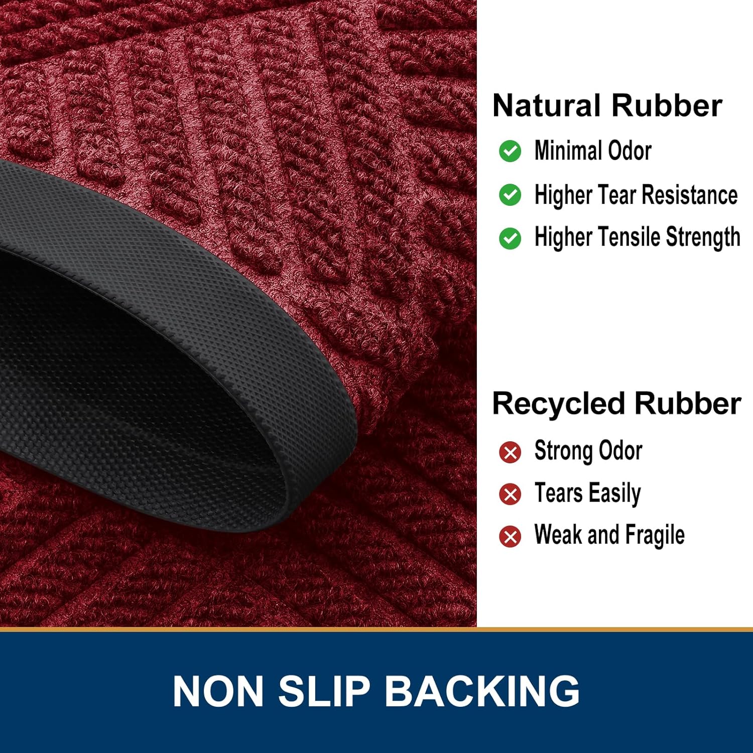 Smiry Front Door Mat Outside Entrance, Heavy Duty Outdoor Indoor Natural Rubber Doormat, Non Slip