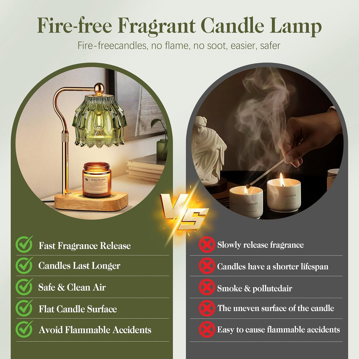 Candle Warmer Lamp with Timer Dimmer, Modern Wax Warmer for Scented Wax Jar Candle Warmer with 2