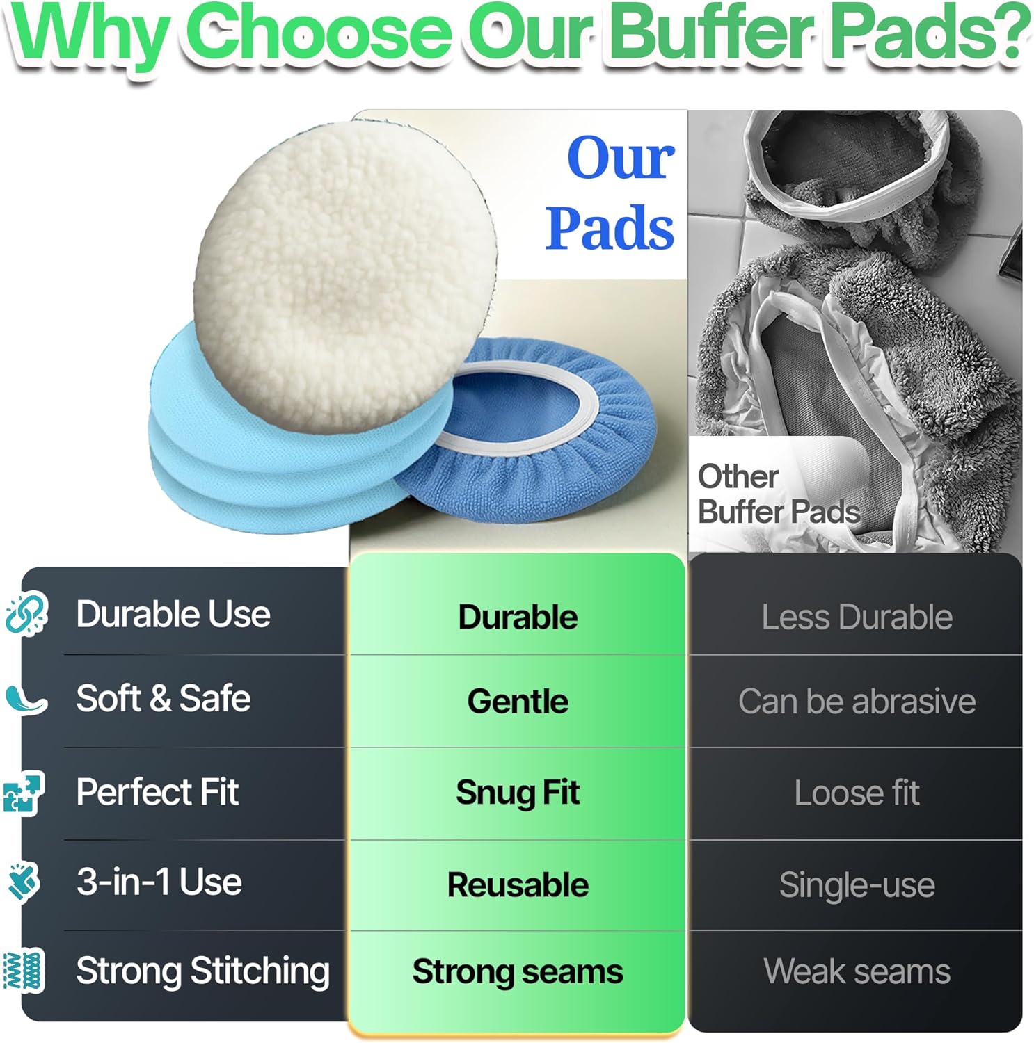 6 Pack Buffing Pads, Polishing Pad Covers, Microfiber & Wool for 5–6 Inch Buffer Polisher; Car