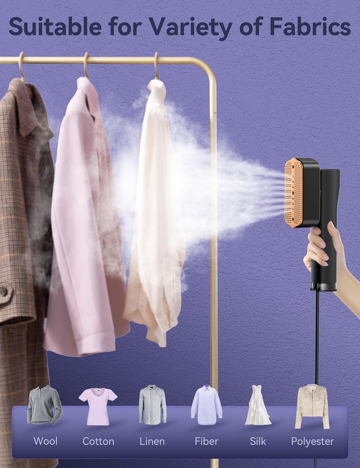 Steamer for Clothes, Sundu Portable 2-in-1 Steamer & Iron, 15s Fast Heat-up, 100ml Water Tank