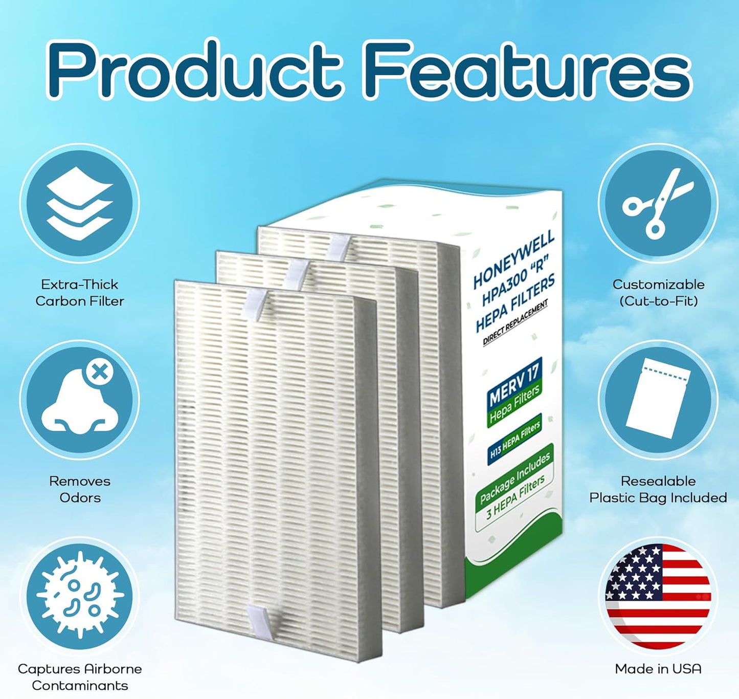 Breathe Naturally "R" Replacement Air Filters Compatible with Honeywell Air Purifier HPA300, HPA200
