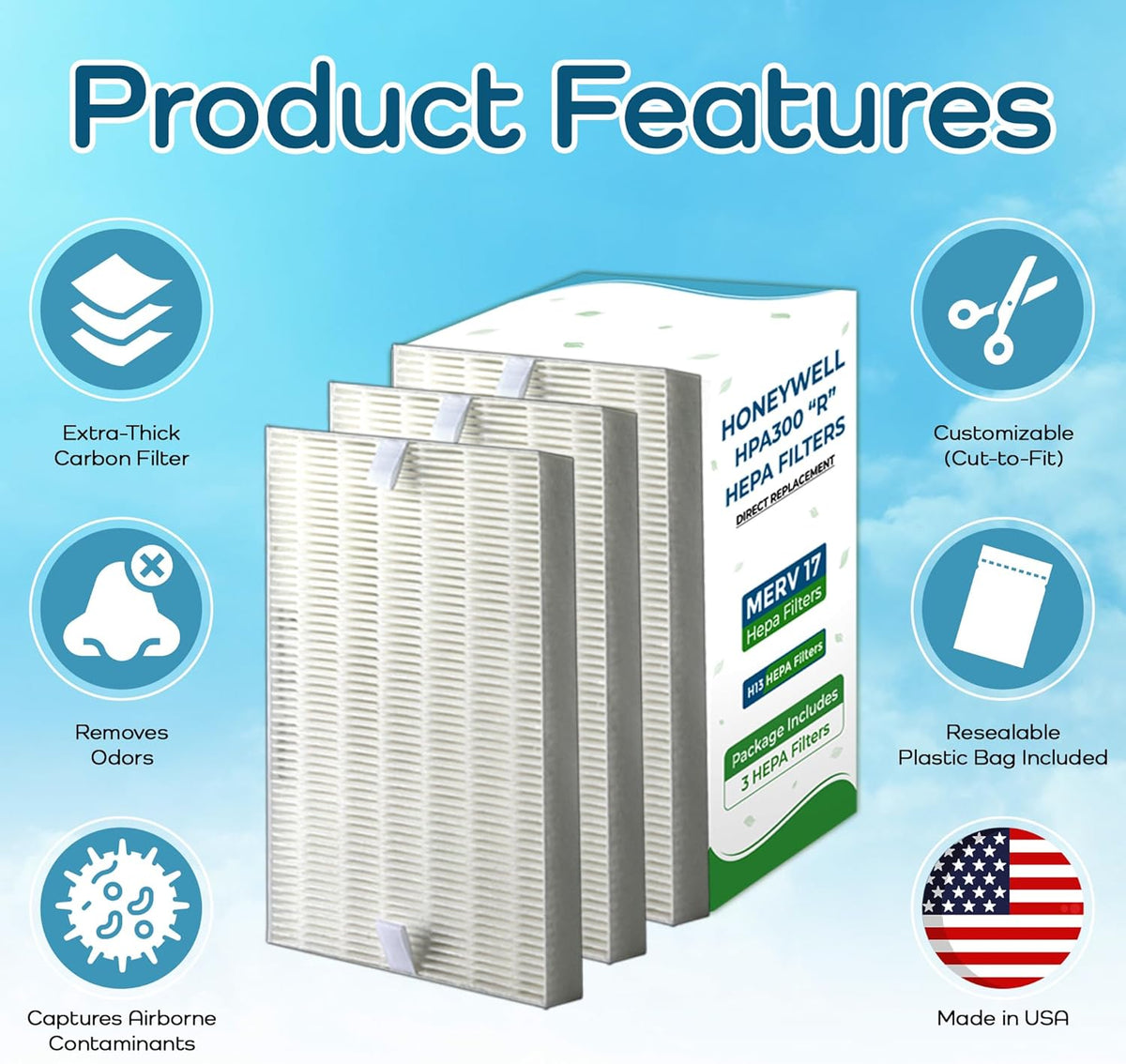 Breathe Naturally "R" Replacement Air Filters Compatible with Honeywell Air Purifier HPA300, HPA200
