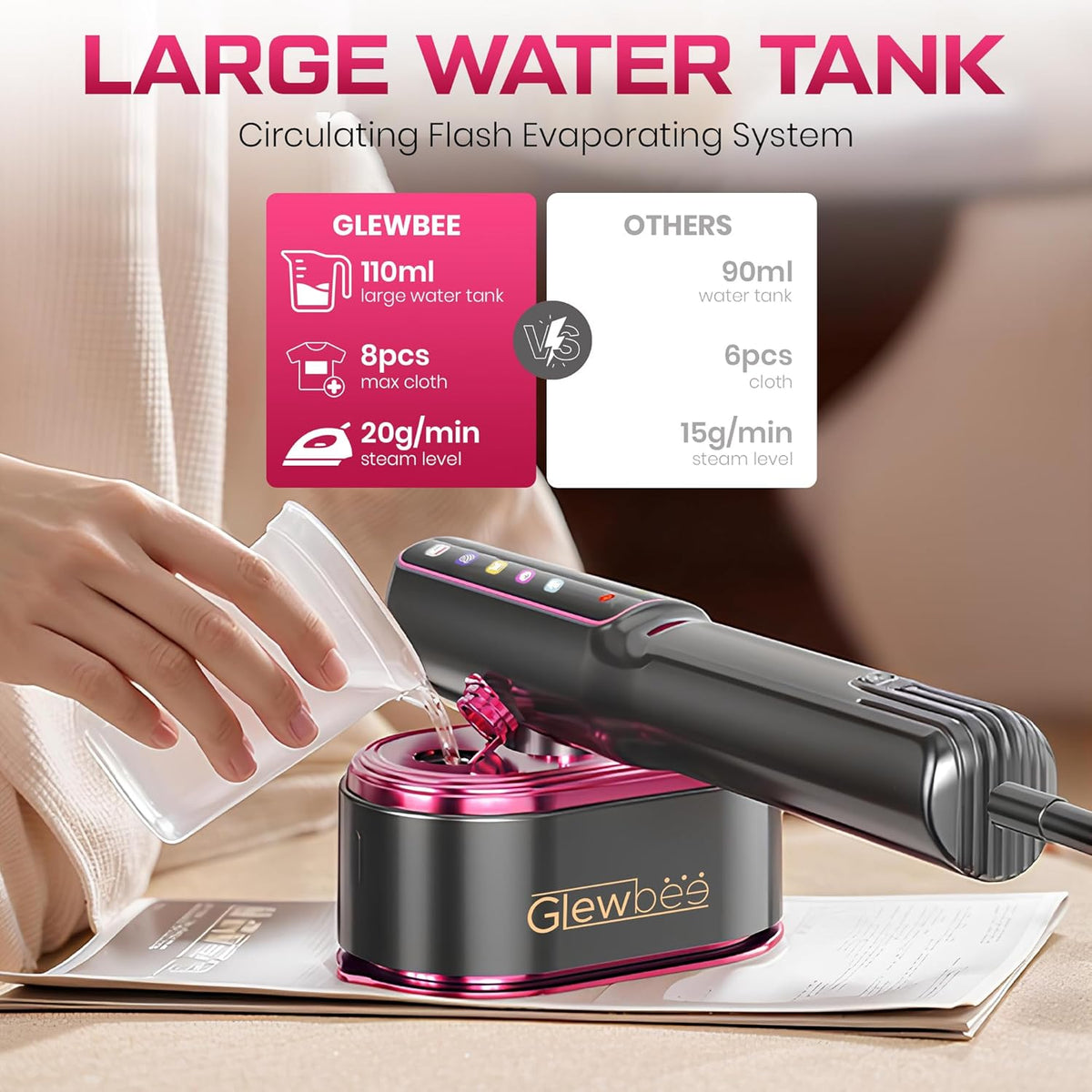 Portable Clothes Steamer, 1200W Touch Screen Handheld Steamer for Clothes, 1s Powerful Wrinkle