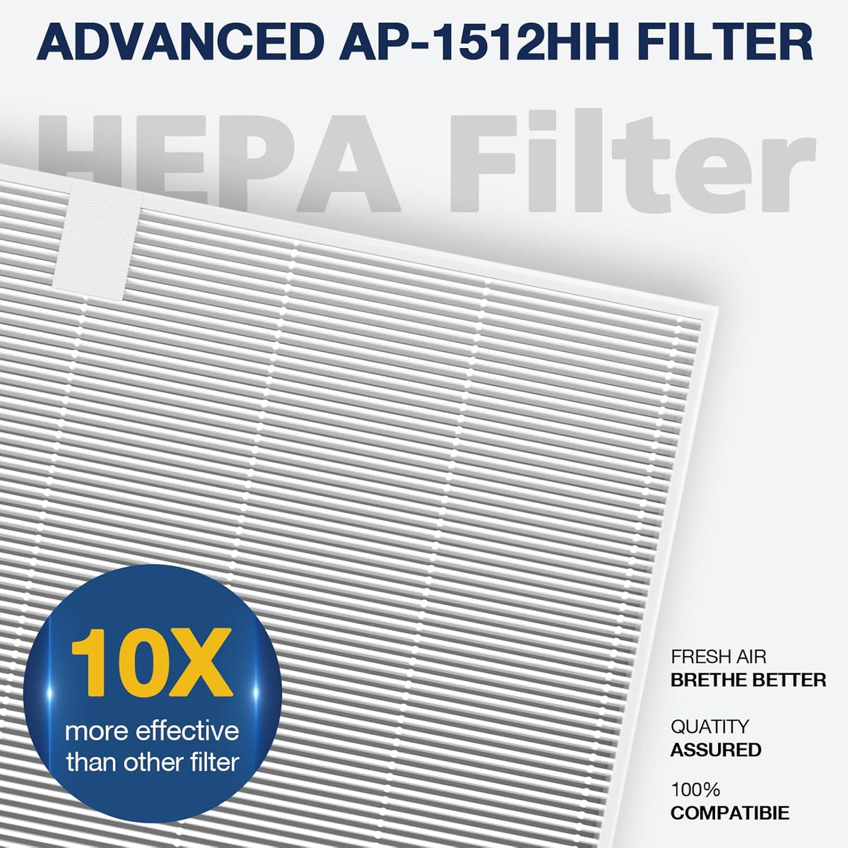 AP-1512HH Air Purifier Replacement Filter Set for Coway Airmega AP-1512HH and and Airmega 200M air