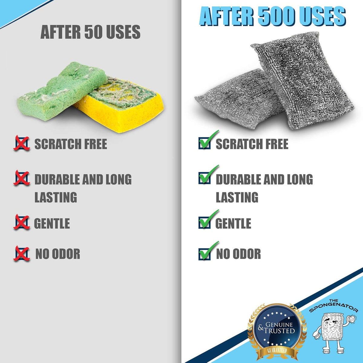 Kitchen Scrubbing Sponges - Heavy Duty Non-Scratch Scrubbing Cleaner Sponges in 1 Color