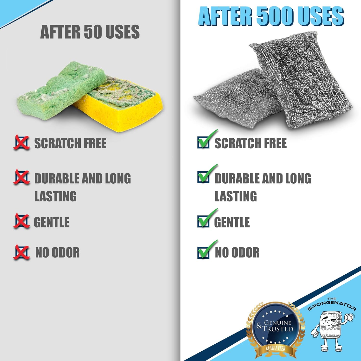 Kitchen Scrubbing Sponges - Heavy Duty Non-Scratch Scrubbing Cleaner Sponges in 1 Color