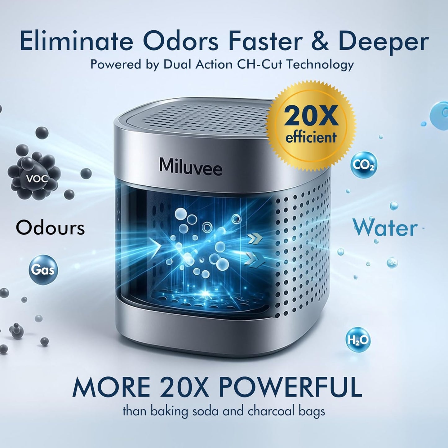 Premium Refrigerator Deodorizer, 10-Year Reusable Odor Eliminator for Car, Closet, Fridge, Shoe