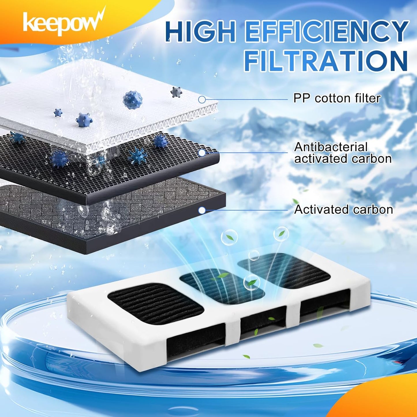 KEEPOW Paultra2 Refrigerator Air Filter Compatible with Frigidaire Pureair Ultra 2, Pure Air Ultra