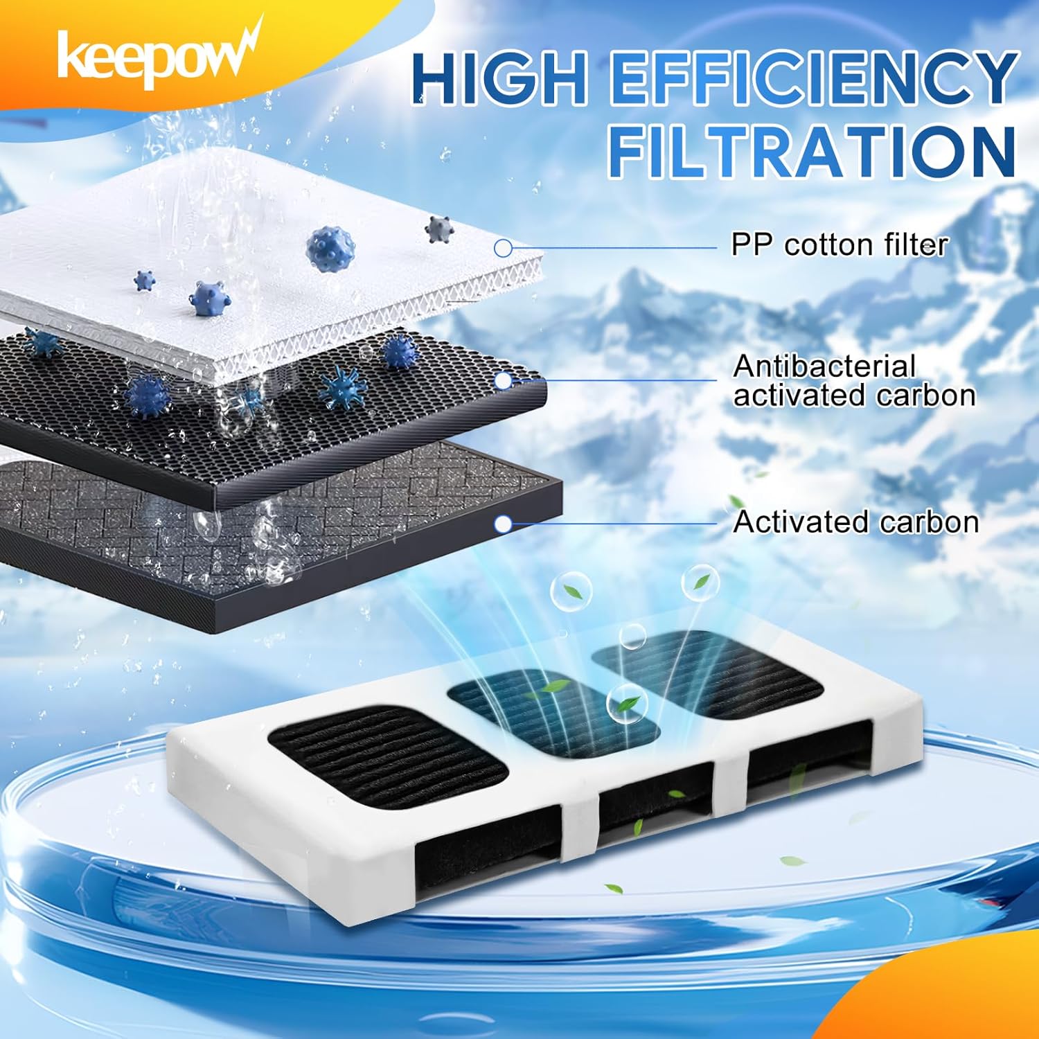 KEEPOW Paultra2 Refrigerator Air Filter Compatible with Frigidaire Pureair Ultra 2, Pure Air Ultra