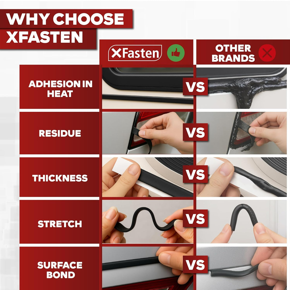 XFasten Butyl Tape Black, 1/2 in x 30 ft x 1/8 in – Easy-to-Work-with Automotive Butyl Sealant