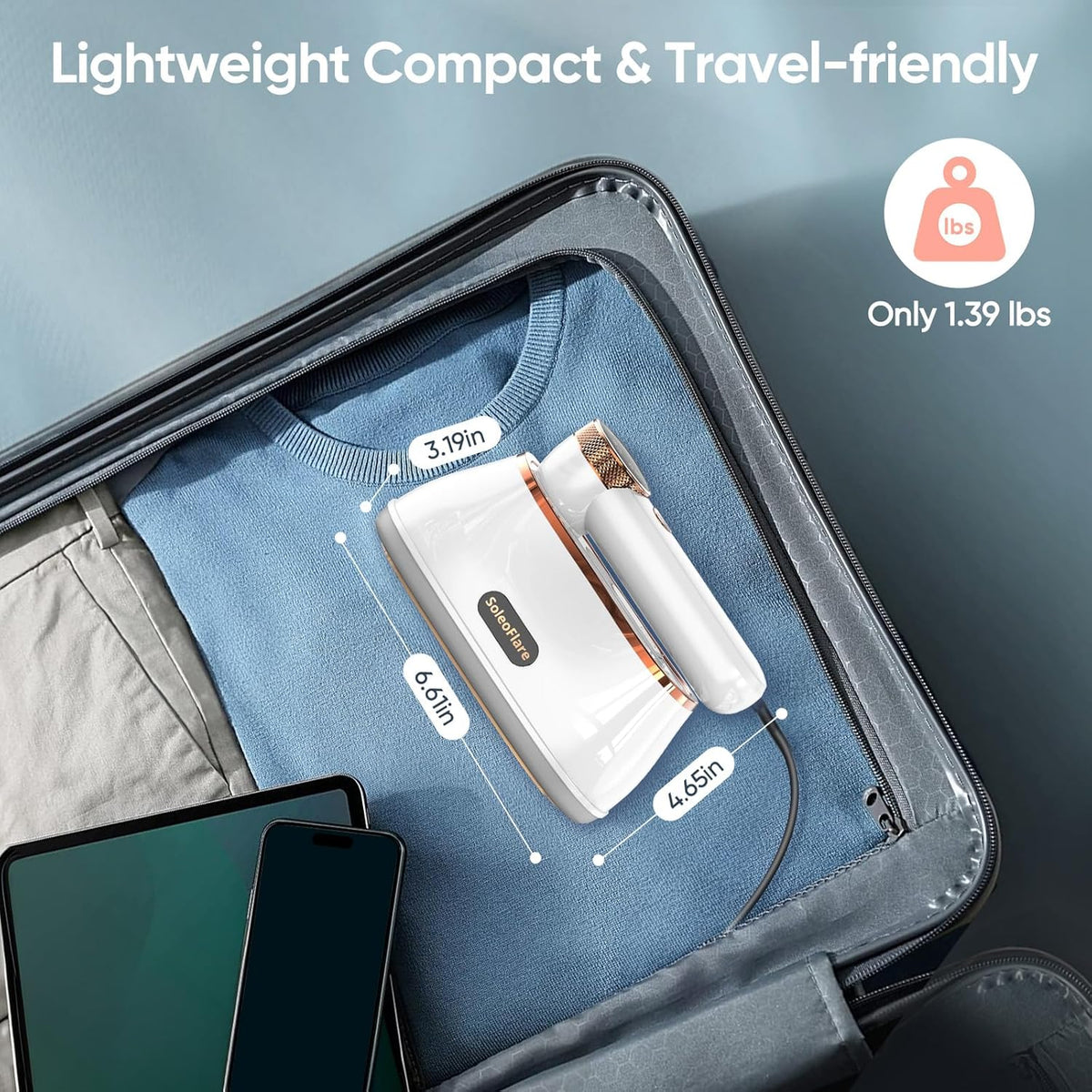 Steamer for Clothes & Iron 2in1, 1200W Travel Steam Iron, 5 Modes LCD, 180ml for 20 Min Steam, UL