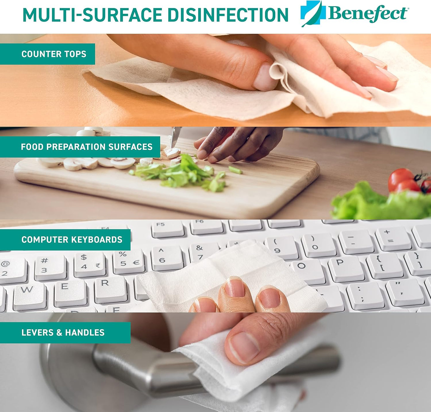 Benefect Botanical Disinfecting Wipes - (250 Wipe Count) Natural, No Residue - Antibacterial