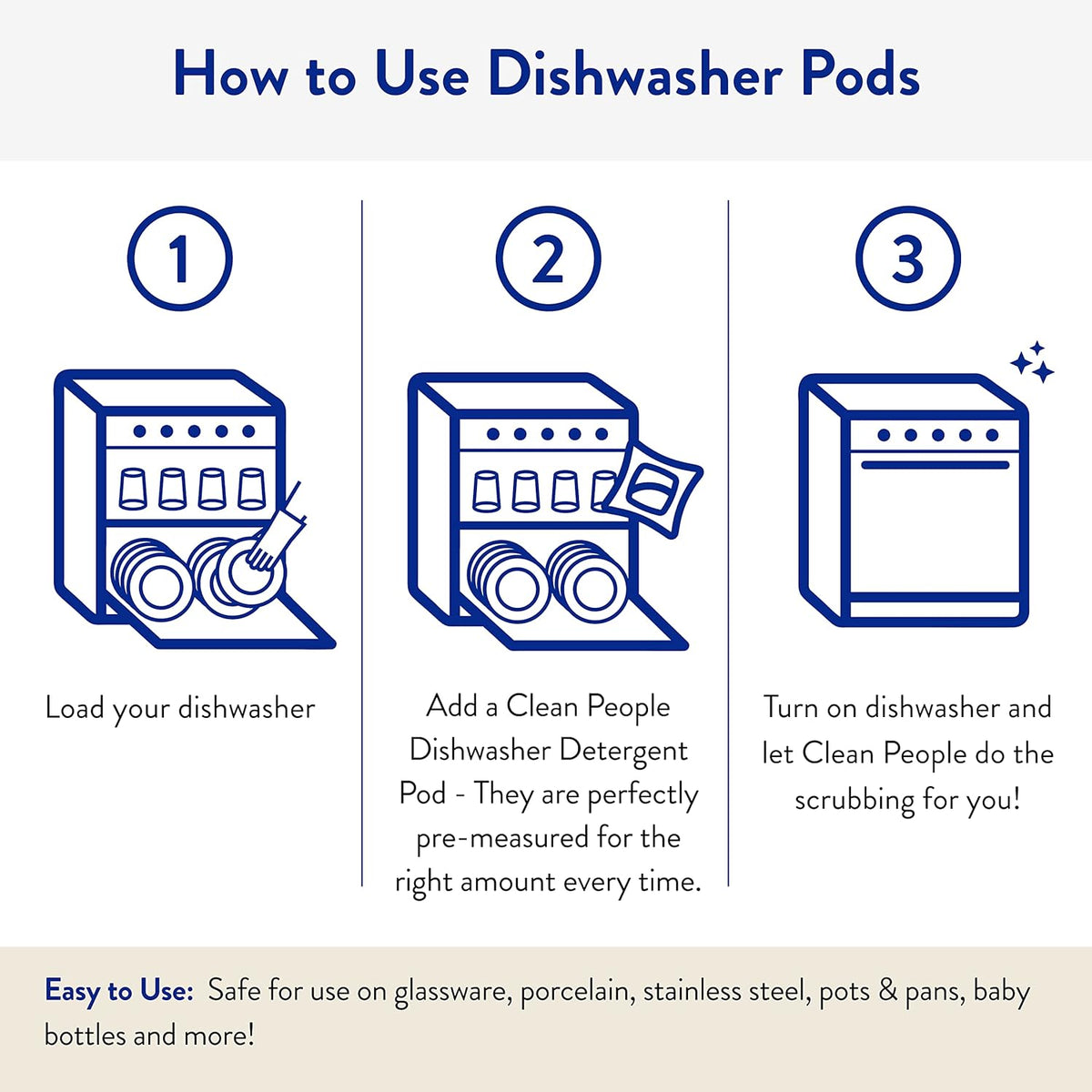 The Clean People Dishwasher Pods - Cuts Grease & Rinses Sparkling Clean - Residue-Free - Phosphate