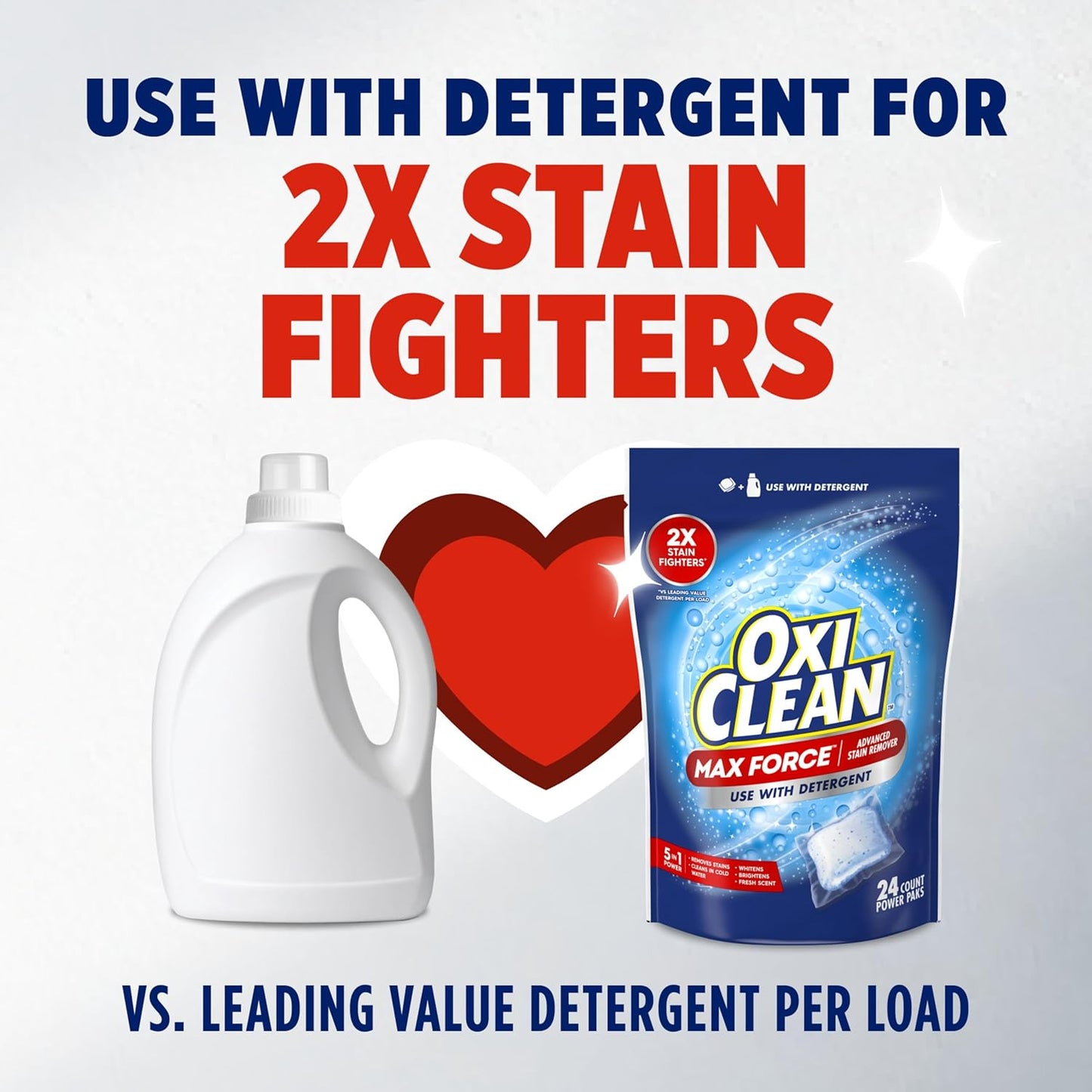 OxiClean Max Force Advanced Stain Remover Power Paks, Use with Detergent to Remove Stubborn Stains