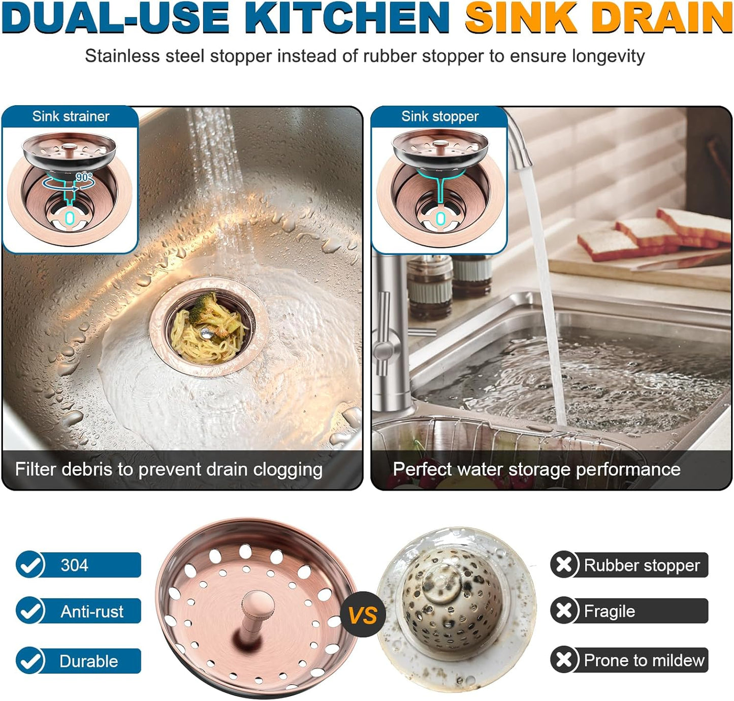 BOTEMY Stainless Steel Copper Sink Drain Strainer Kit 3-1/2 inch Kitchen Drain Assembly with Metal