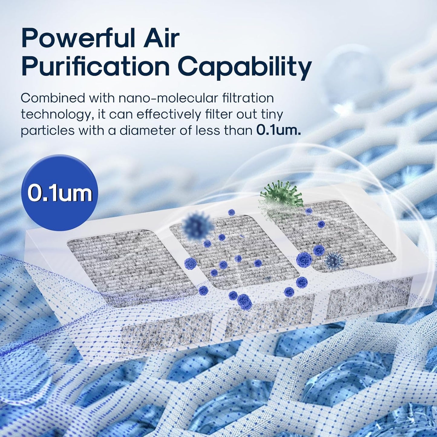 ICEPURE AF008 Compatible with Pureair Ultra 2 Refrigerator Air Filter, Pure Air Ultra 2, Pureair