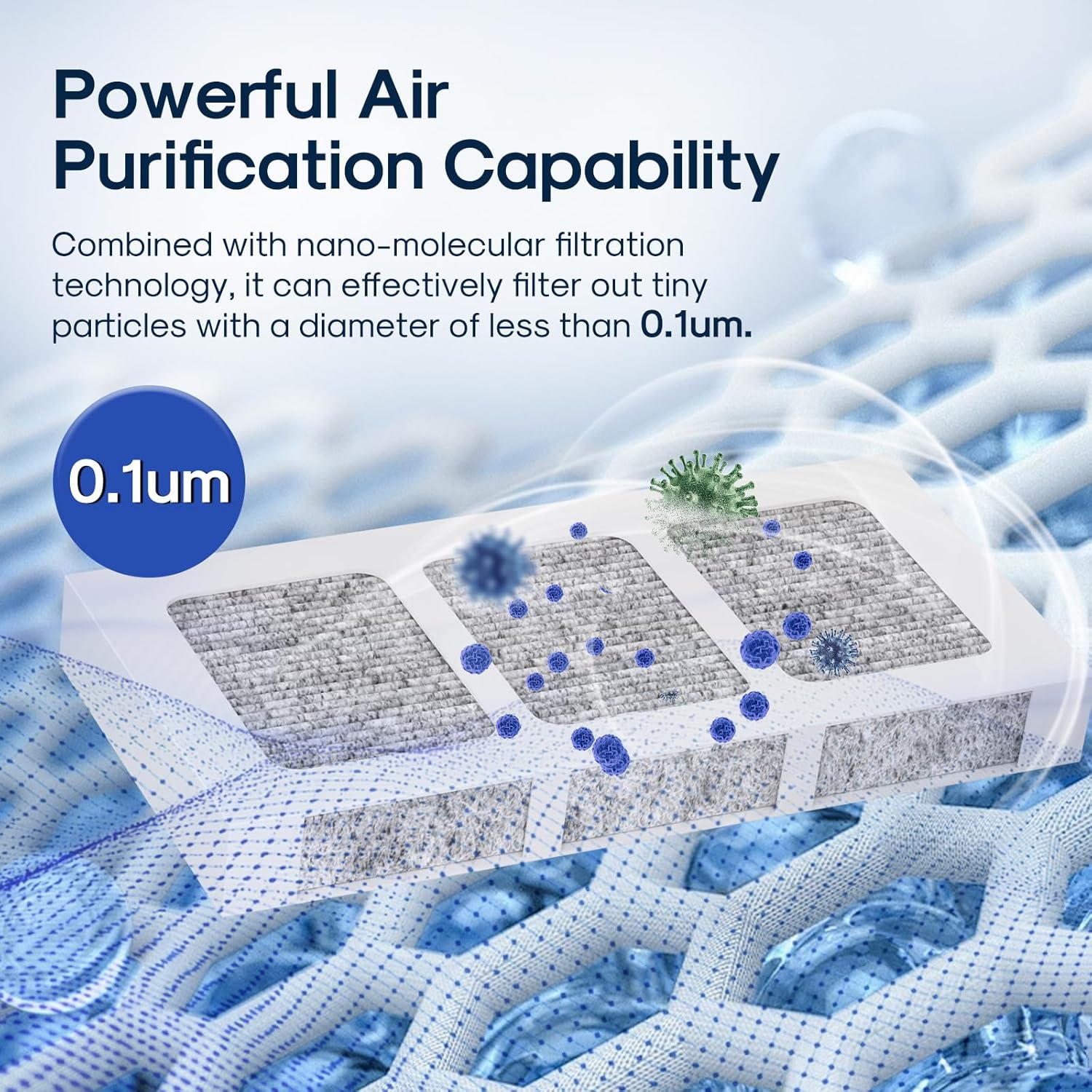 ICEPURE AF008 Compatible with Pureair Ultra 2 Refrigerator Air Filter, Pure Air Ultra 2, Pureair
