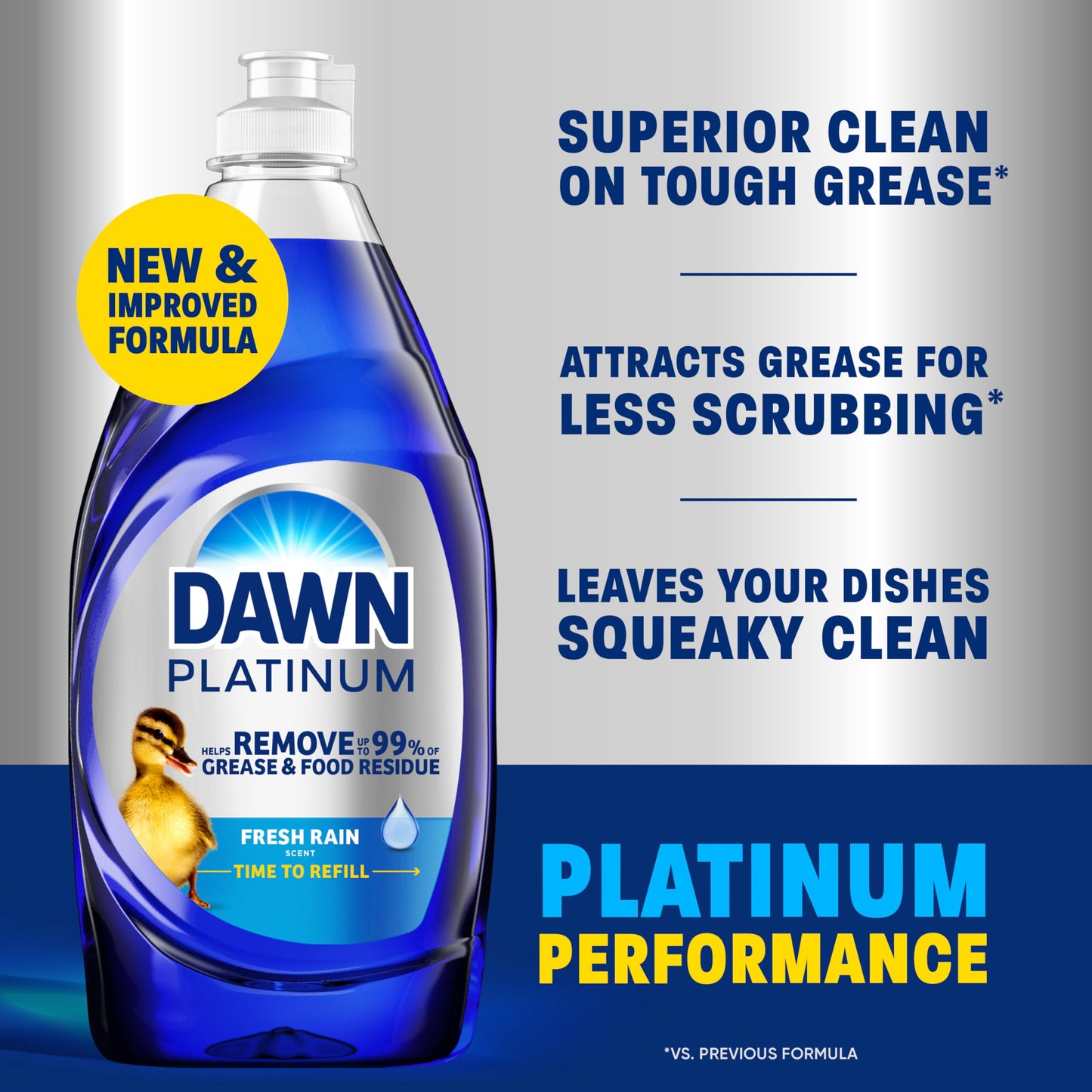 Dawn Platinum Dish Soap, Fresh Rain Scent Liquid Dishwashing Detergent, Powerful Dawn Dish Soap for