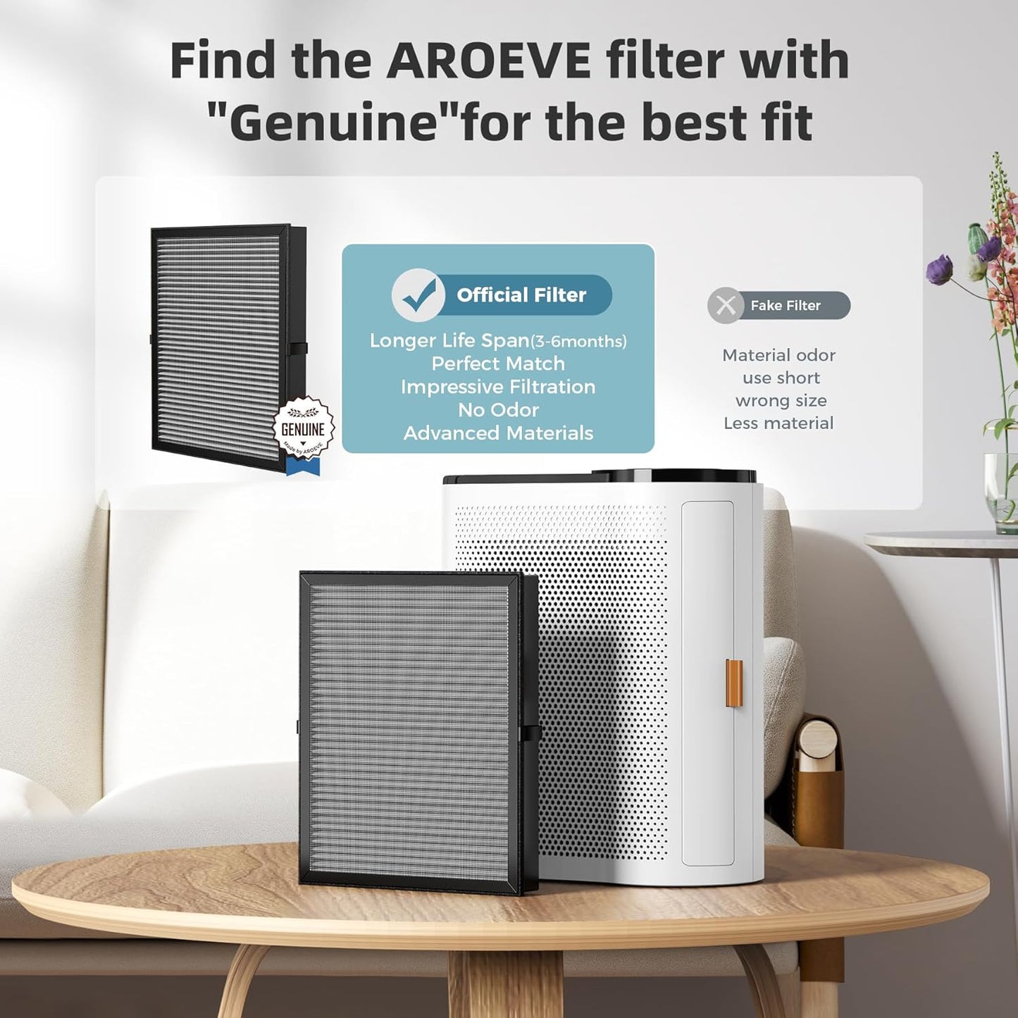 AROEVE MK04 Air Purifier Replacement Filter, Smoke Remove Material 4 -in-1 Filter with Activated
