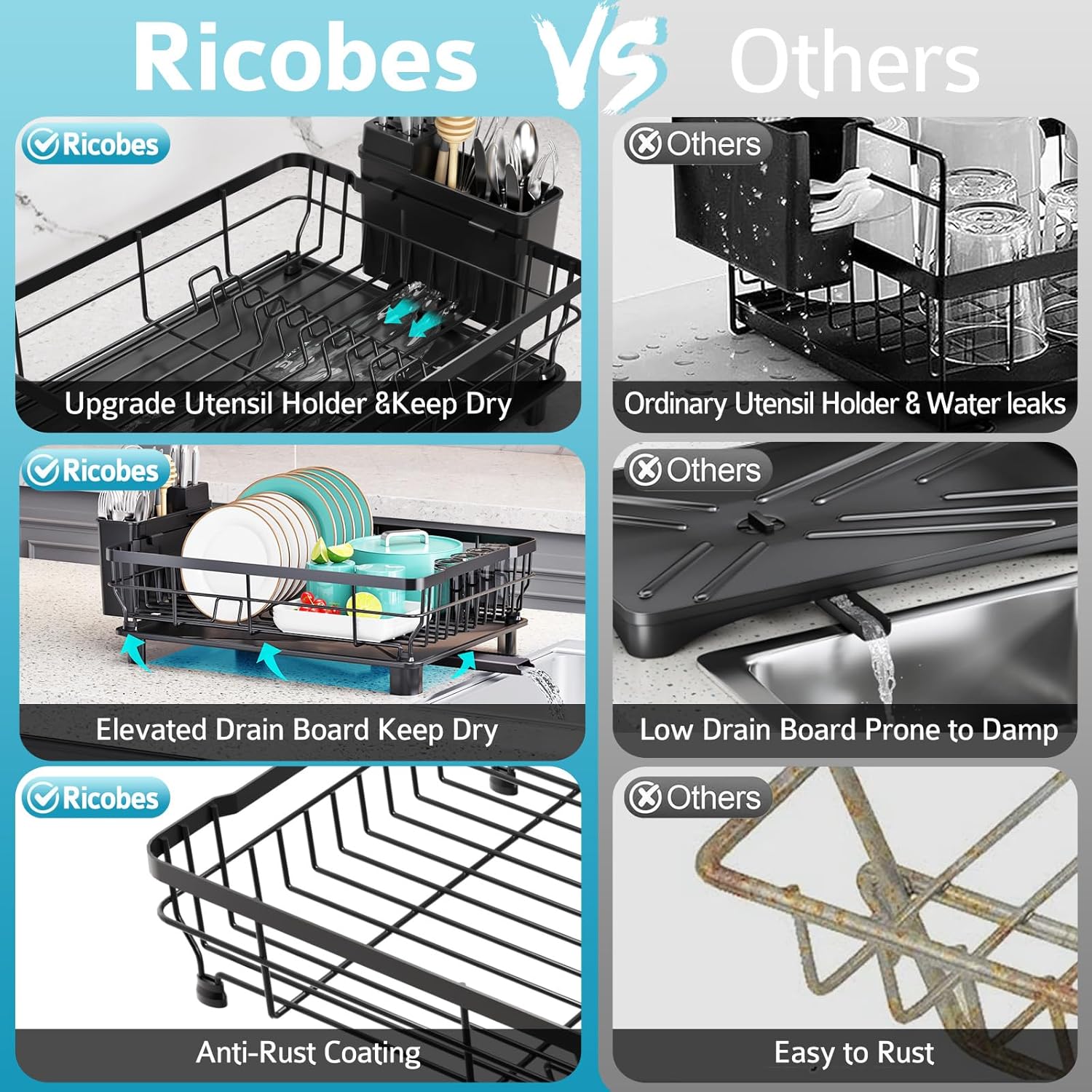 Dish Drying Rack - Space Saving Dish Rack - Dish Racks for Kitchen Counter with