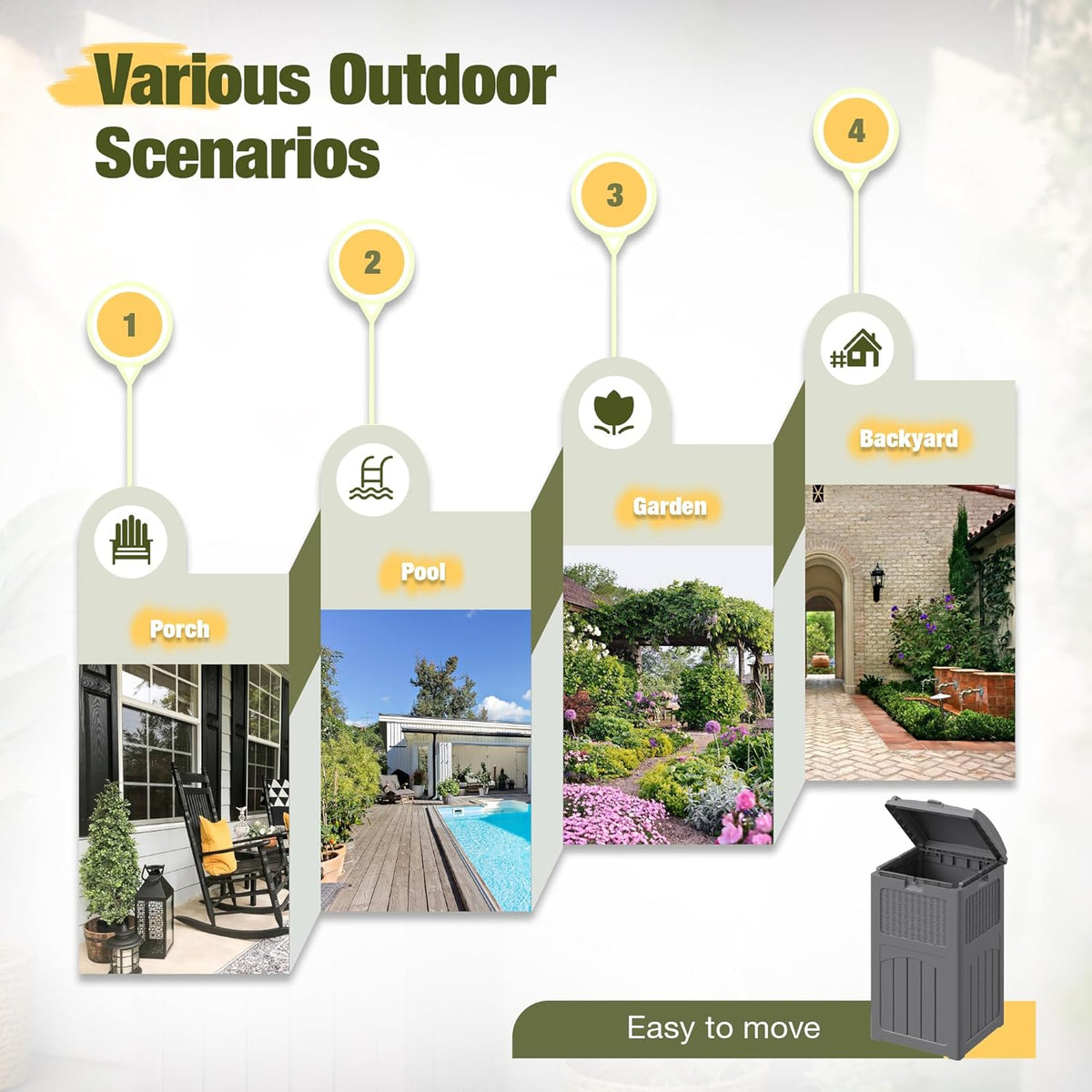 Devoko 33 Gallon Outdoor Trash Can with Dual Lid, Heavy Duty Waterproof Resin Garbage Bins Outside