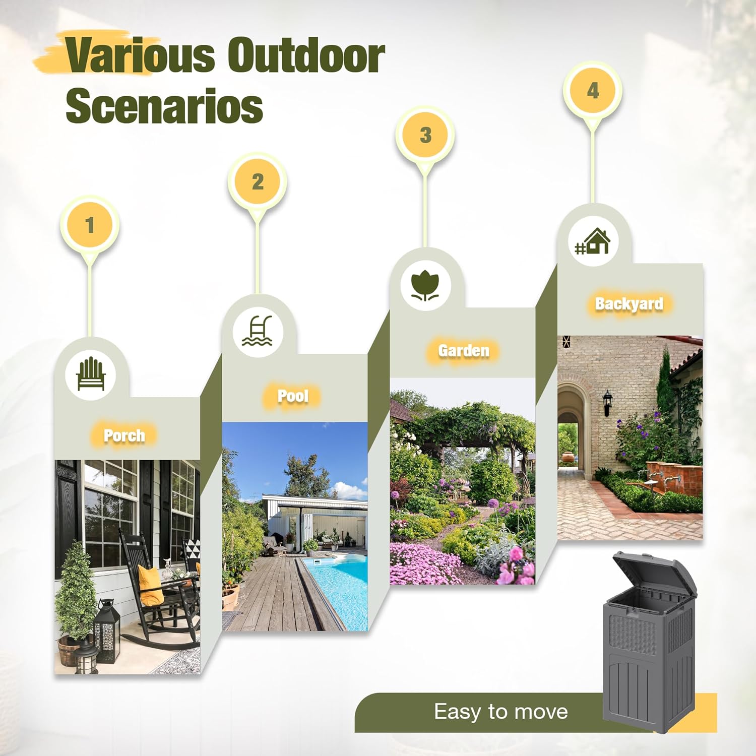 Devoko 33 Gallon Outdoor Trash Can with Dual Lid, Heavy Duty Waterproof Resin Garbage Bins Outside
