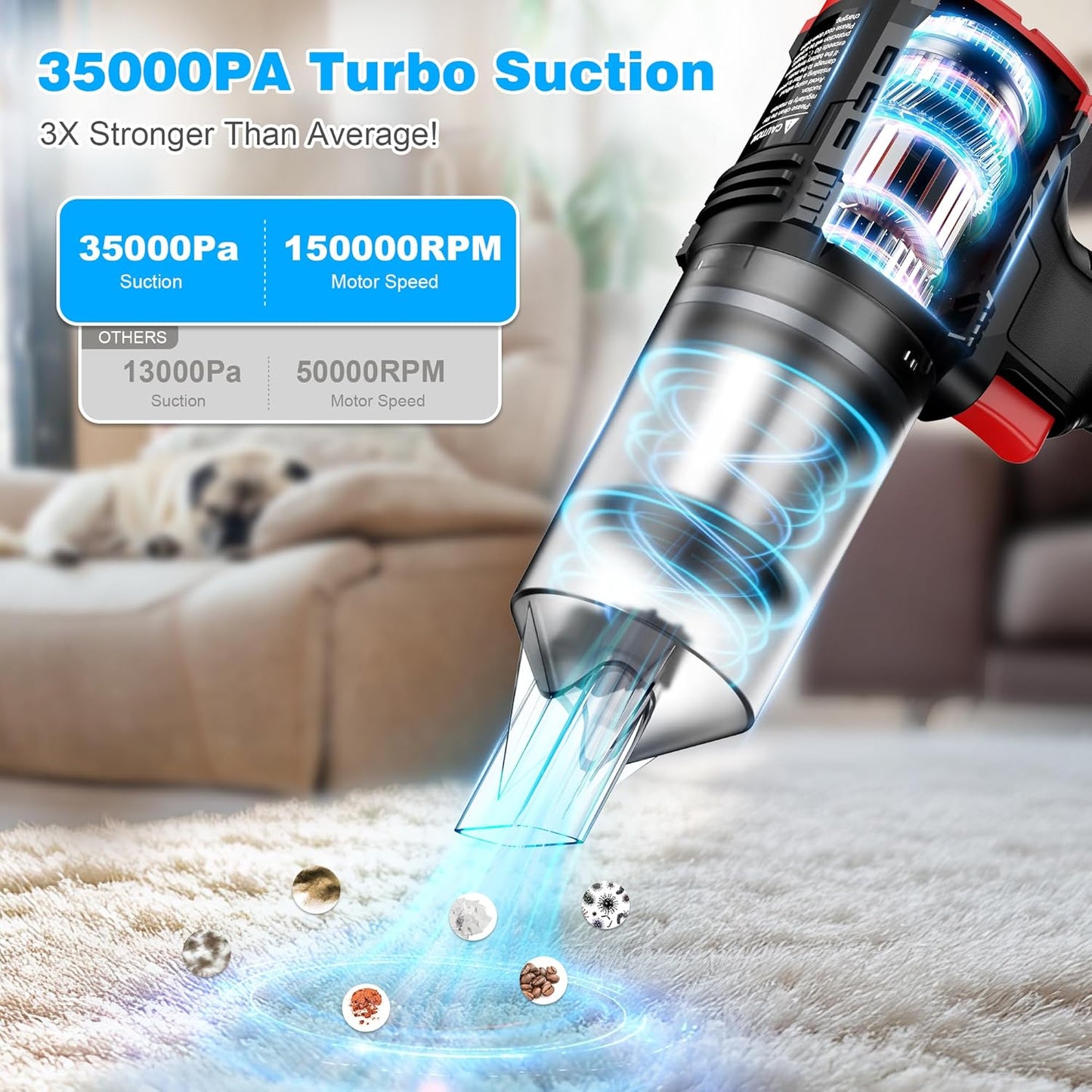 Handheld Vacuum Cleaner Cordless - 35000PA Strong Suction for Car & Home, Car Vacuum Portable