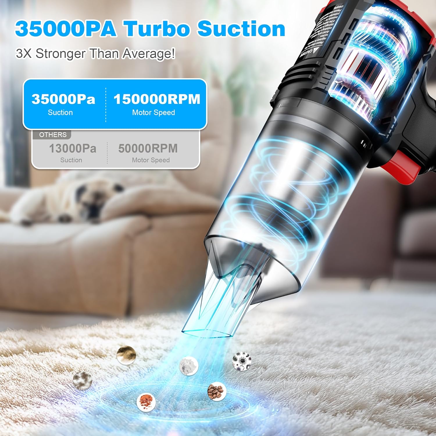 Handheld Vacuum Cleaner Cordless - 35000PA Strong Suction for Car & Home, Car Vacuum Portable