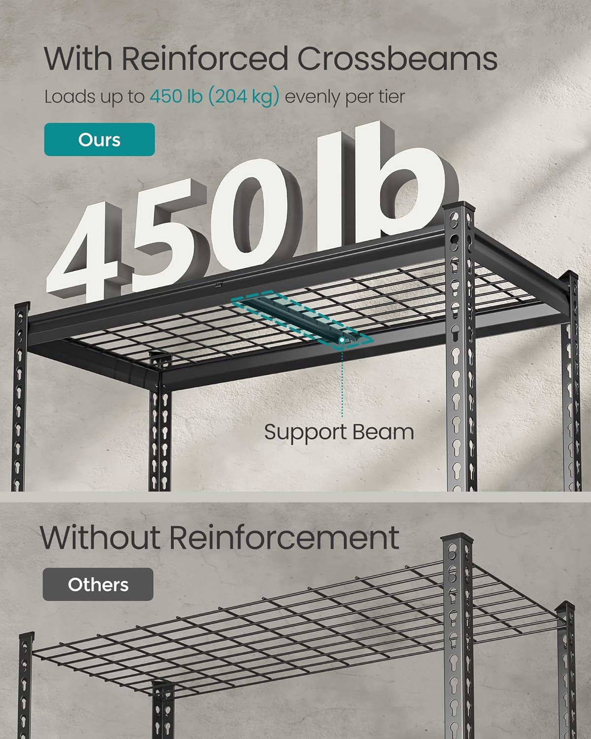 SONGMICS 5-Tier Storage Shelves, Heavy-Duty Garage Shelving, Adjustable Shelving Unit, Steel Shelf