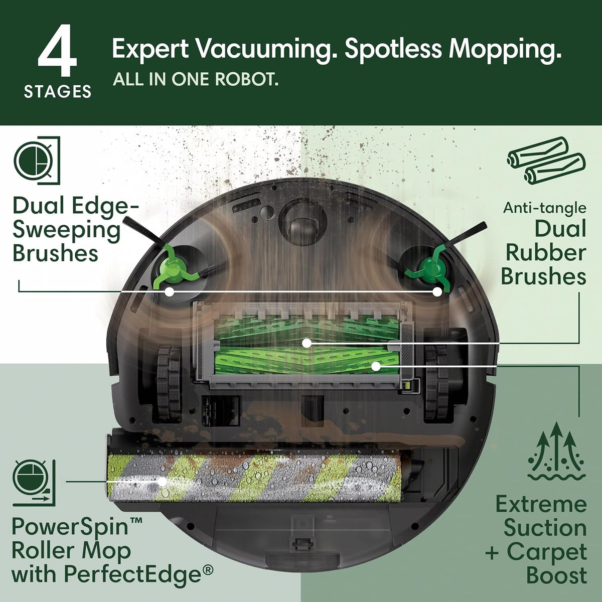 iRobot Roomba Max 705 Combo Robot Vacuum & Mop + AutoWash Dock – Extending Self-Cleaning Roller