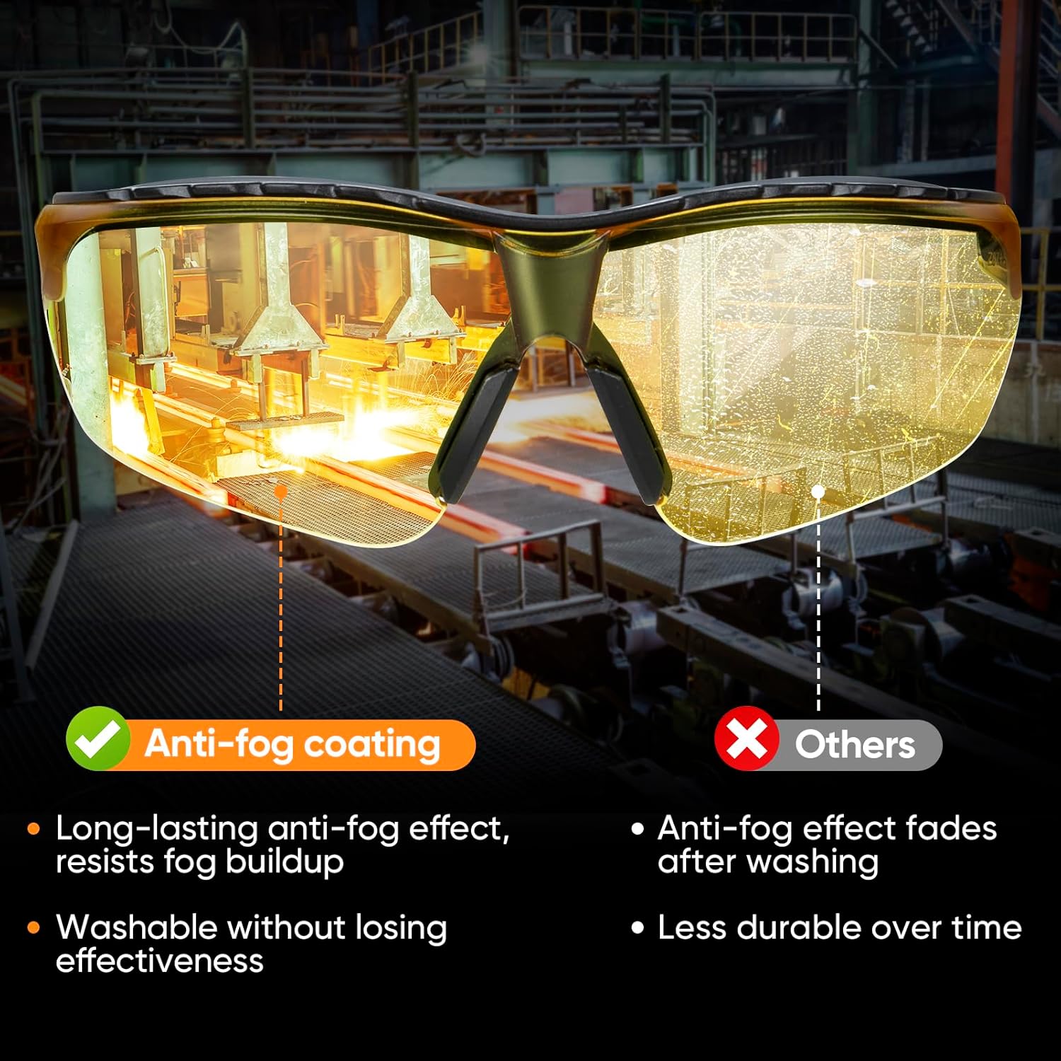 TICONN Anti-Fog Safety Glasses for Men and Women, ANSI Z87.1 Scratch Proof Eye Goggles with