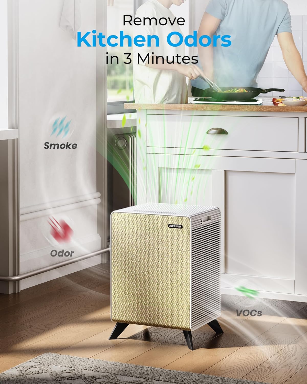 Air Purifiers for Home Large Room Up to 2250 ft² - Remove 99% of Smoke Allergies Pet Dander Odor