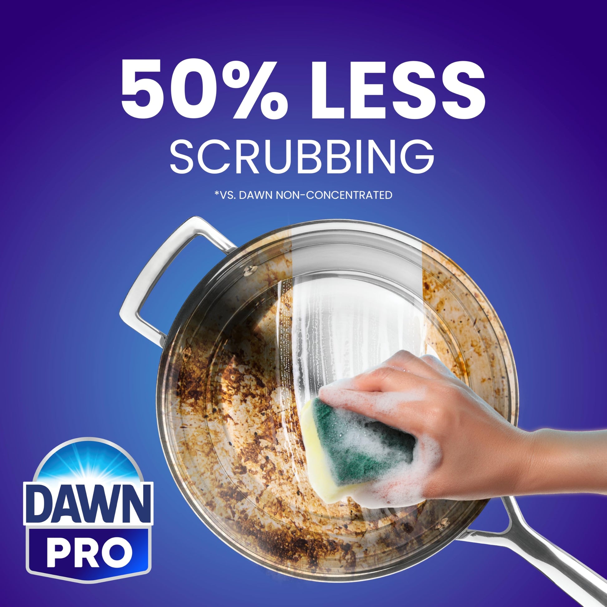 Dawn PRO Heavy Duty Manual Pot & Pan Detergent, Dish Soap (1 gal, 2 pack)
