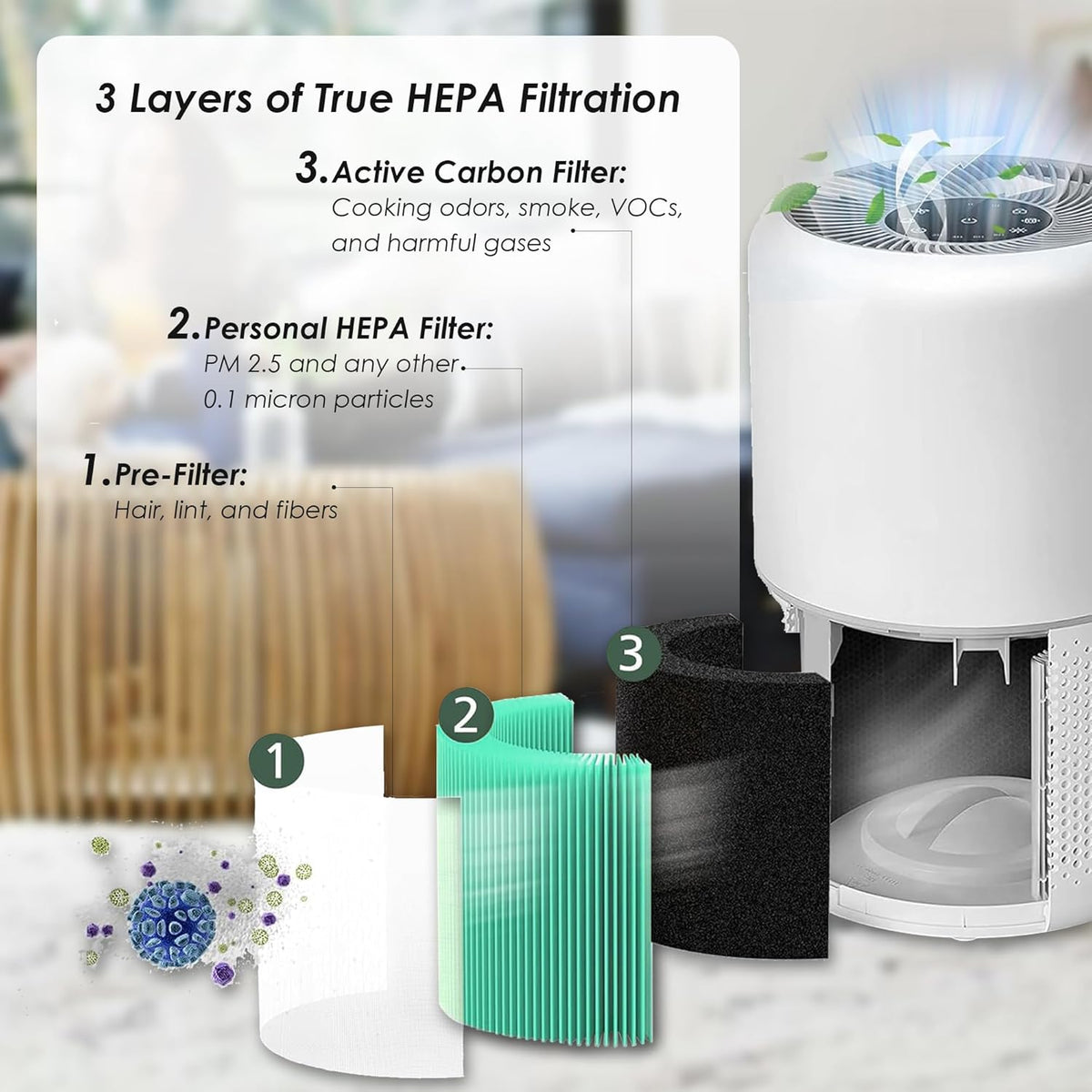 Flintar Core 300 Toxin Absorber Replacement Filters, Made in TAIWAN, Compatible with LEVOIT Core