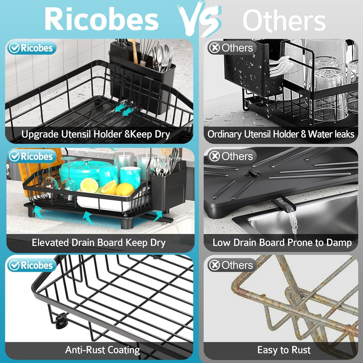 Dish Drying Rack - 2 Tier Large Capacity Dish Rack- Dish Racks for Kitchen Counter with Drainboard