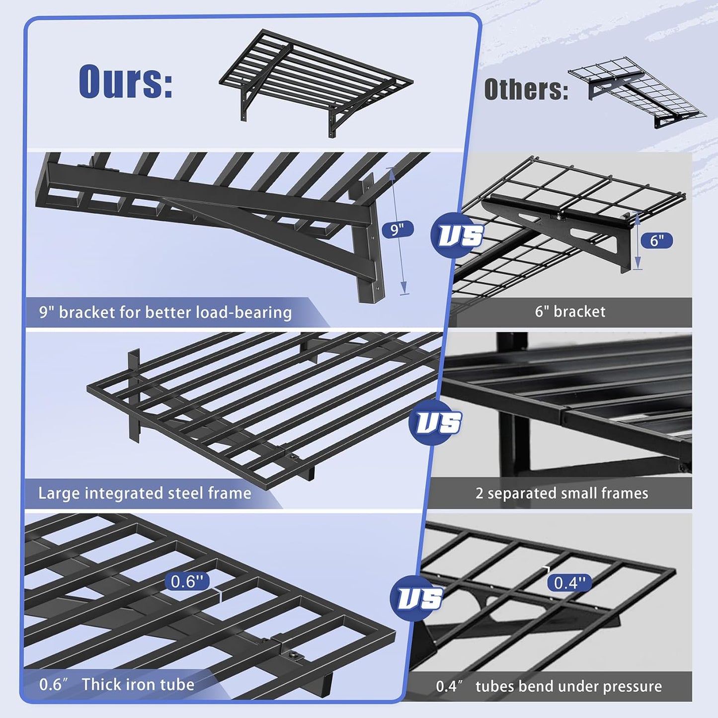 4-Pack 2x3ft Garage Shelving Wall Mounted, 2' x 3' Heavy Duty Garage Storage Shelves with Hooks