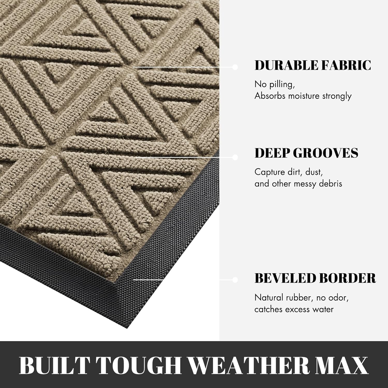 Yimobra Large Door Mat 36x24, All-Weather Waterproof Non-Slip Welcome Matt Outdoor, Heavy Duty Non