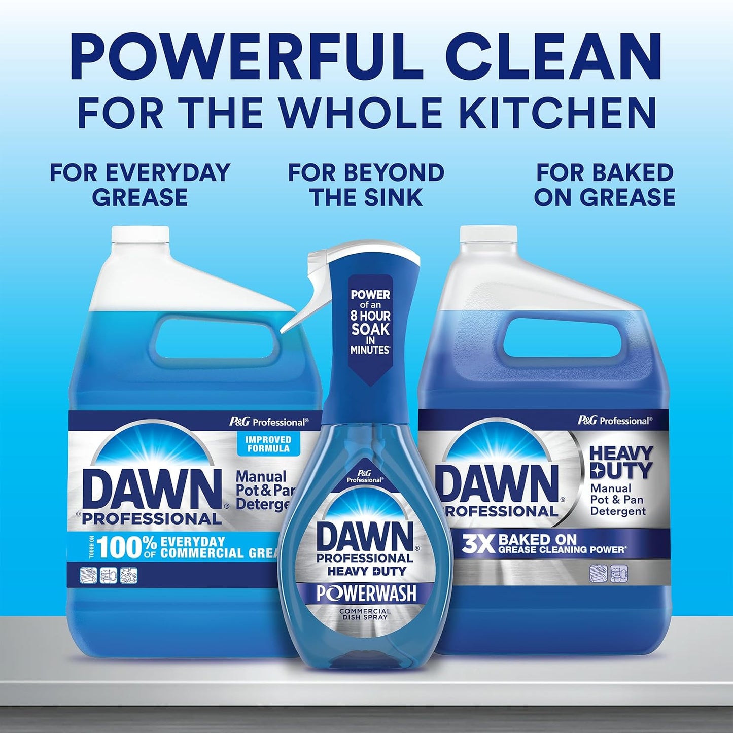 Dawn Professional Manual Pot and Pan Detergent, Dish Soap, Liquid Concentrate, 1 Gallon (Case of 2)