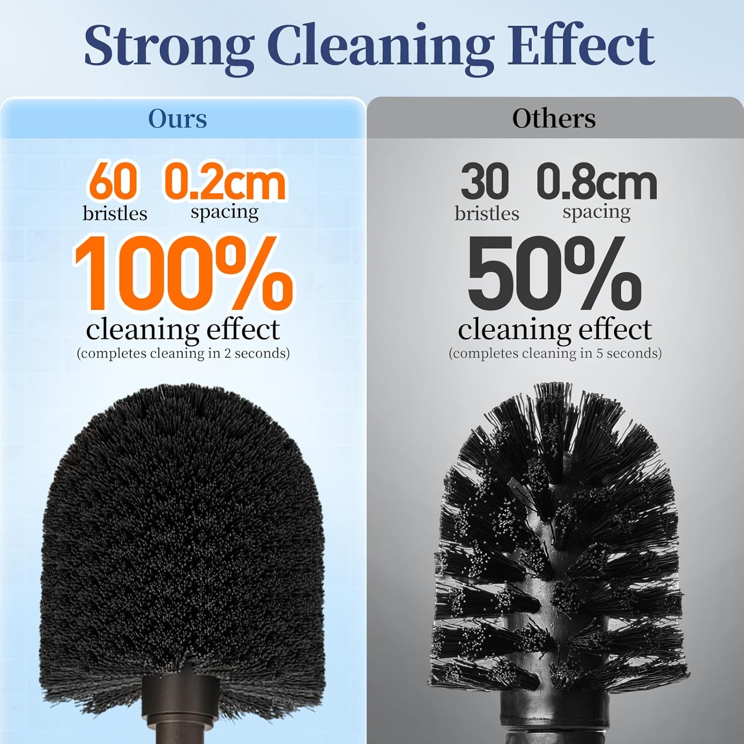 HAMITOR Toilet Bowl Brush Holder Set: 2 Pack Modern Deep Cleaning Bathroom Toilet Scrubber with