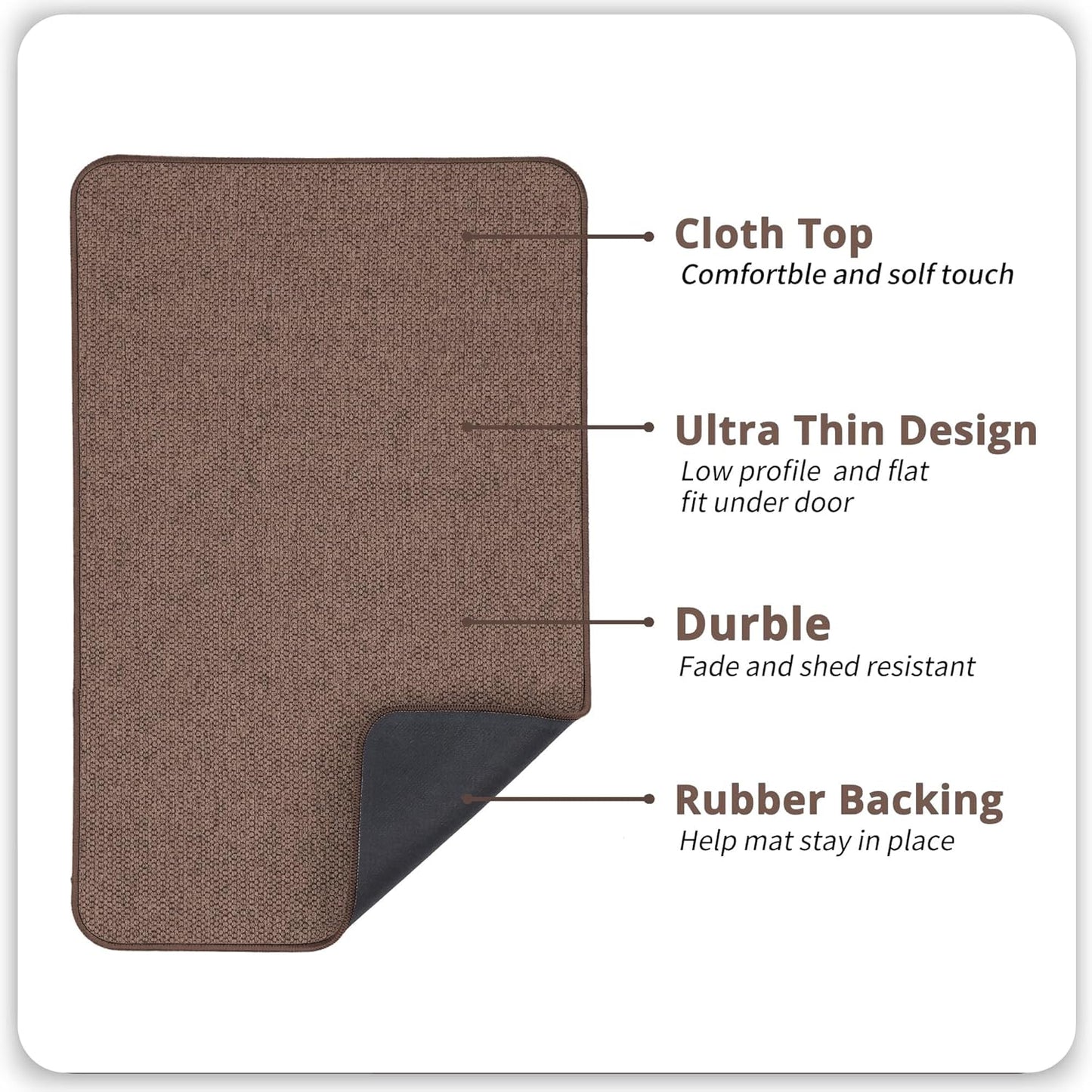 Bath Mat,Ultra Thin Bathroom Rugs,Rubber Bath Mats for Bathroom,No Slip Bath Rugs,Quick Dry,Machine