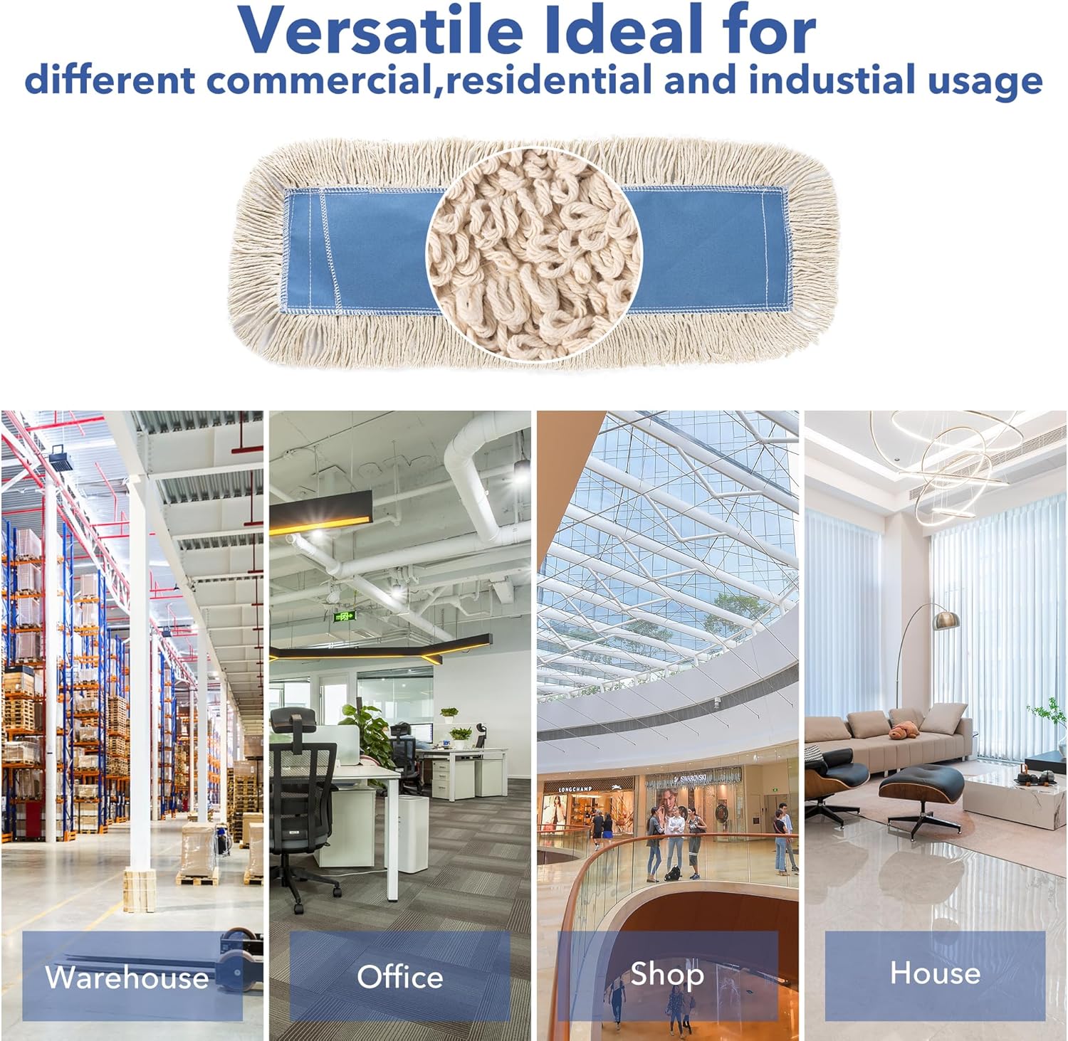 Matthew Cleaning 24'' Industrial Strength Cotton Dust Mop Refill Washable Replacement Heads for