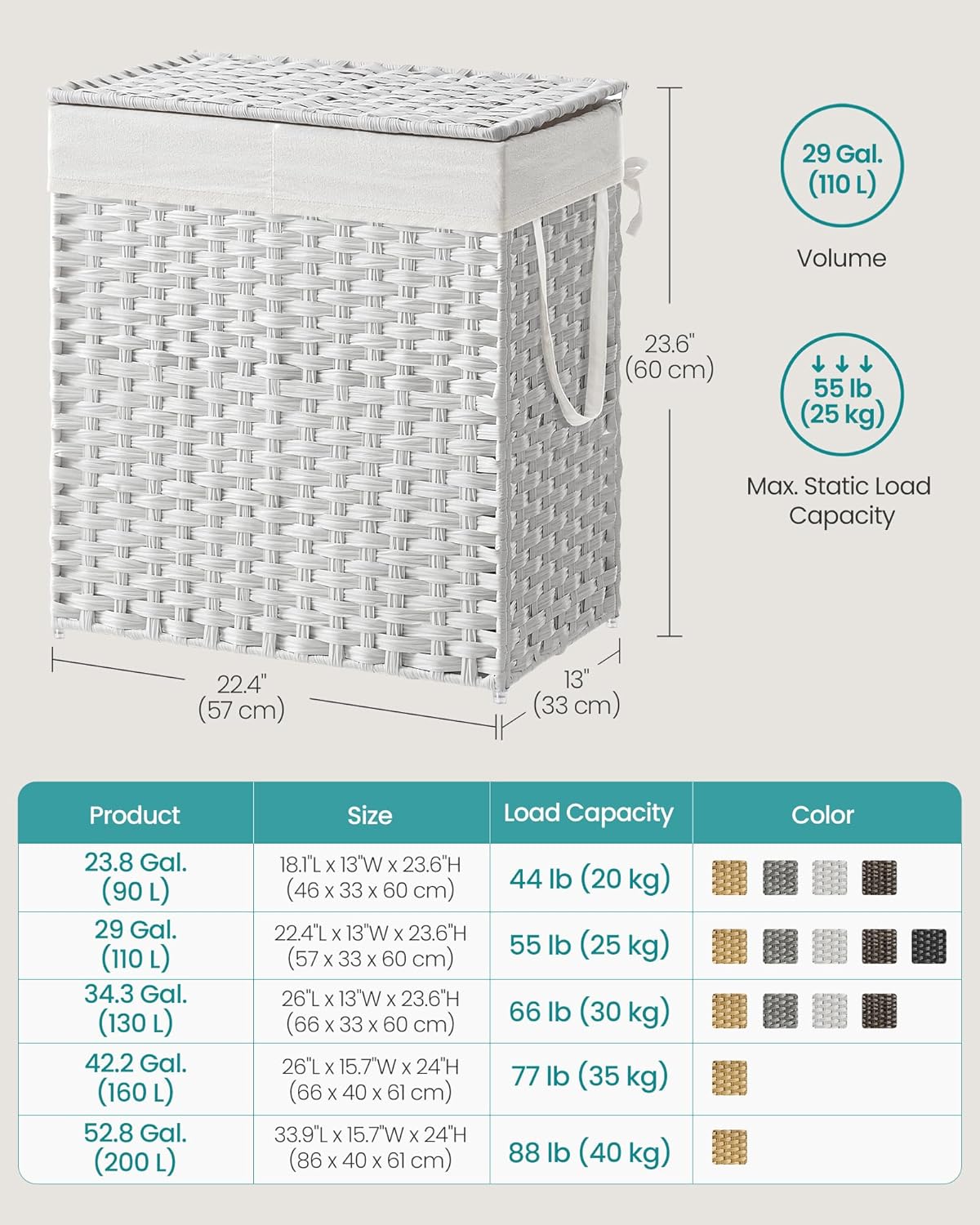 SONGMICS Laundry Hamper with Lid, 110L Clothes Hamper with 2 Removable Liner Bags, 6 Mesh Bags