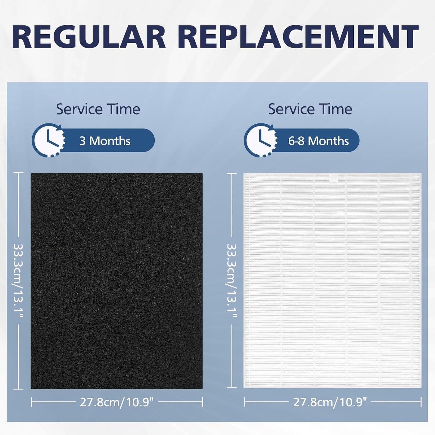 2 Pack C545 HEPA Replacement Filter S Compatible with Winix C545 Air Purifier, Replaces Part